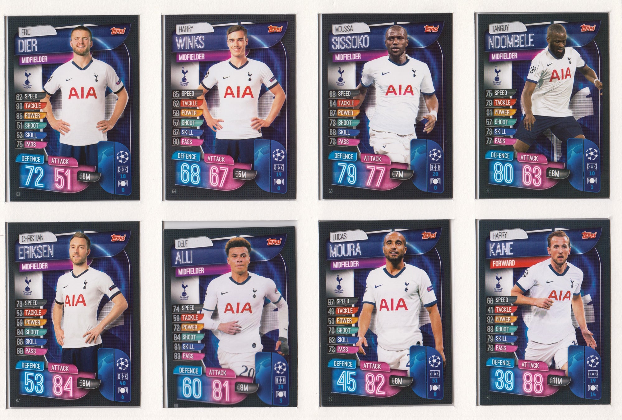 TOTTENHAM - KOMPLETT SETT MED TOPPS MATCH ATTAX CHAMPIONS LEAGUE 2019/20