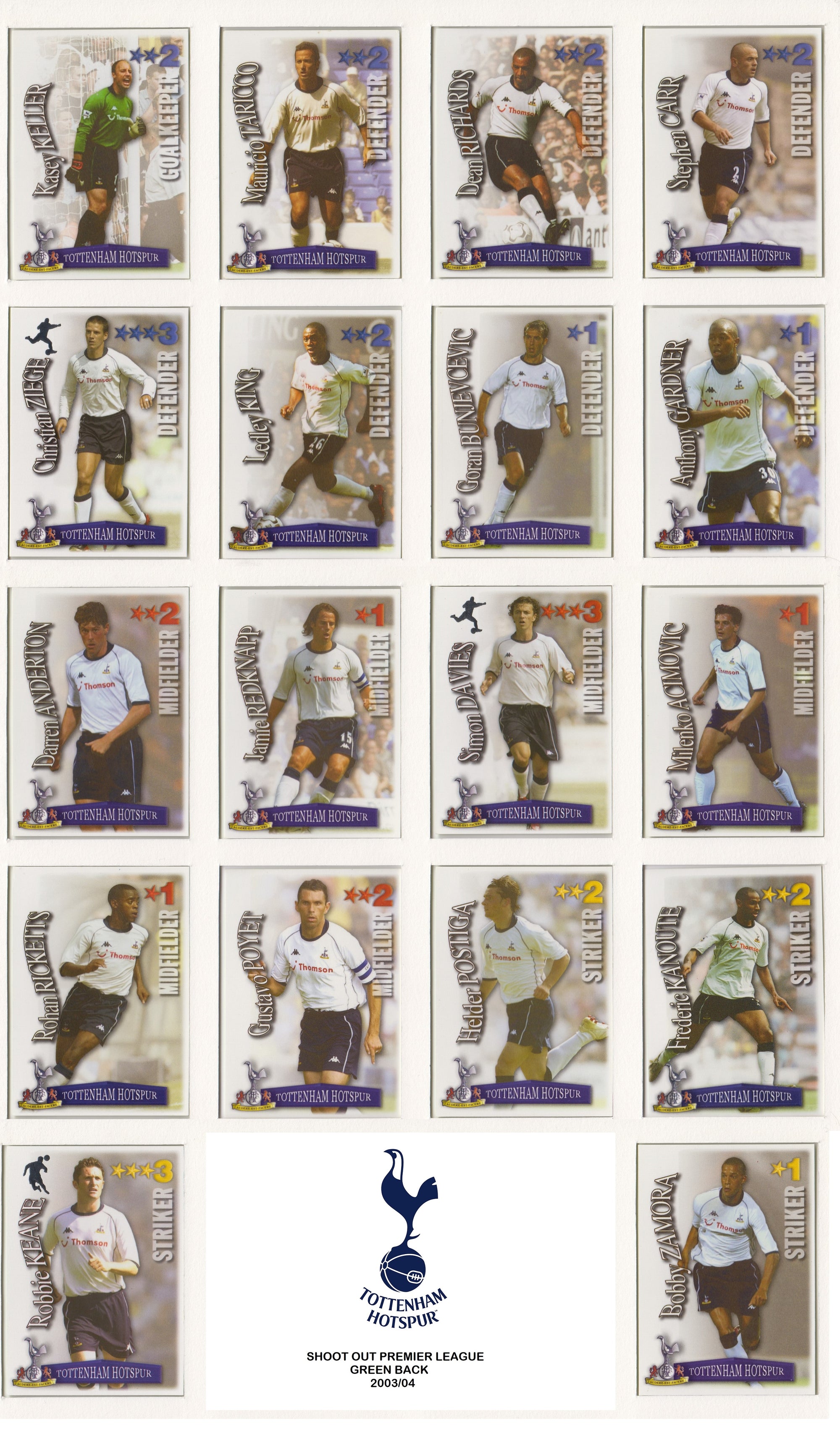 000. TOTTENHAM HOTSPUR - KOMPLETT SETT MED SHOOT OUT PREMIER LEAGUE 2003/04