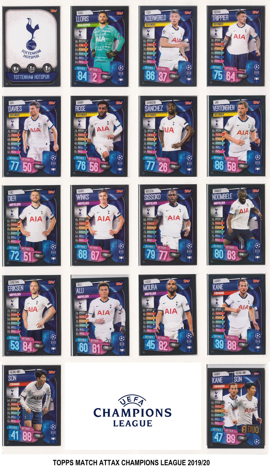 TOTTENHAM - KOMPLETT SETT MED TOPPS MATCH ATTAX CHAMPIONS LEAGUE 2019/20