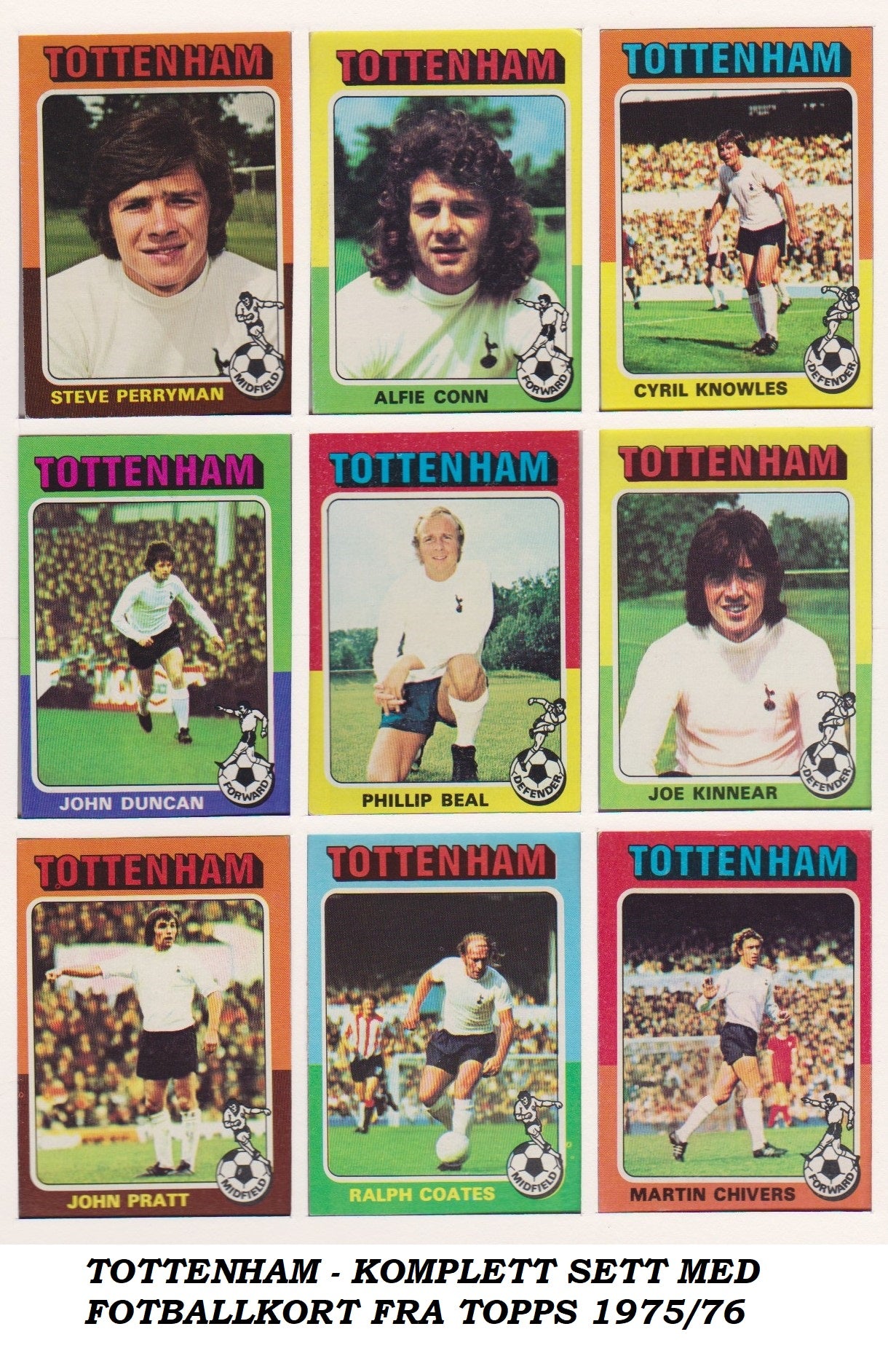 TOTTENHAM - KOMPLETT SETT MED FOTBALLKORT FRA TOPPS 1975/76