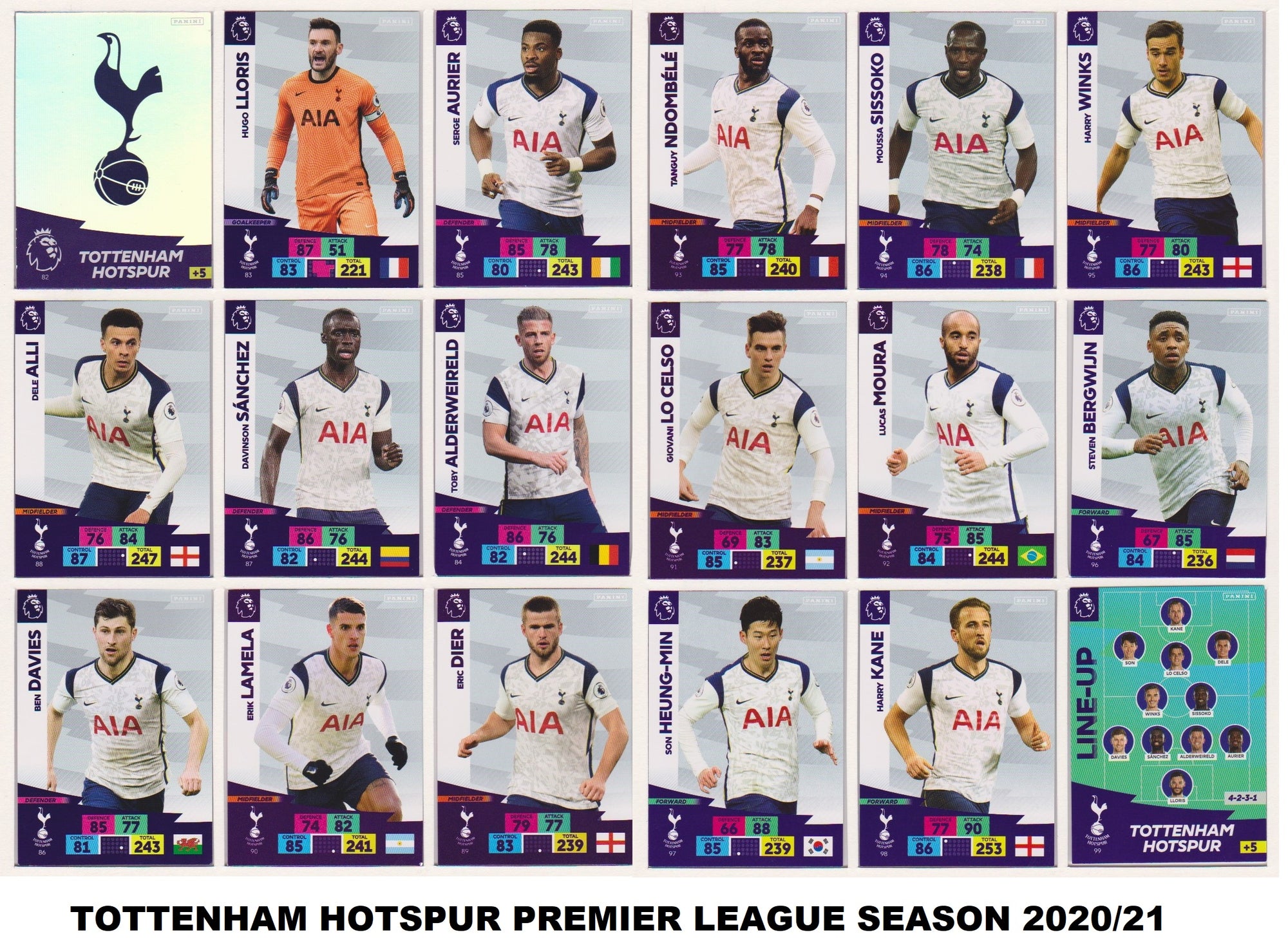 000. TOTTENHAM HOTSPUR KOMPLETT LAGSETT PANINI ADRENALYN PREMIER LEAGUE 2020/21
