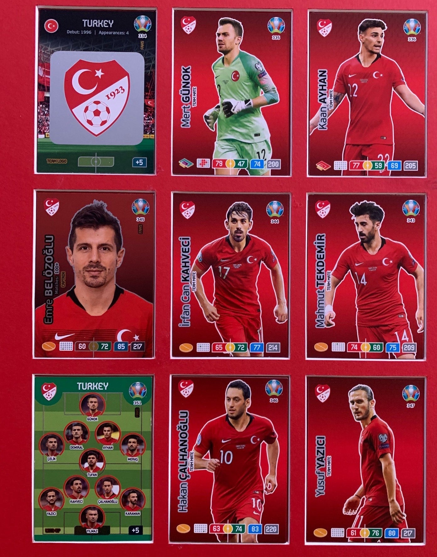 000. TURKEY - KOMPLETT SETT MED 18 KORT - PANINI EURO 2020