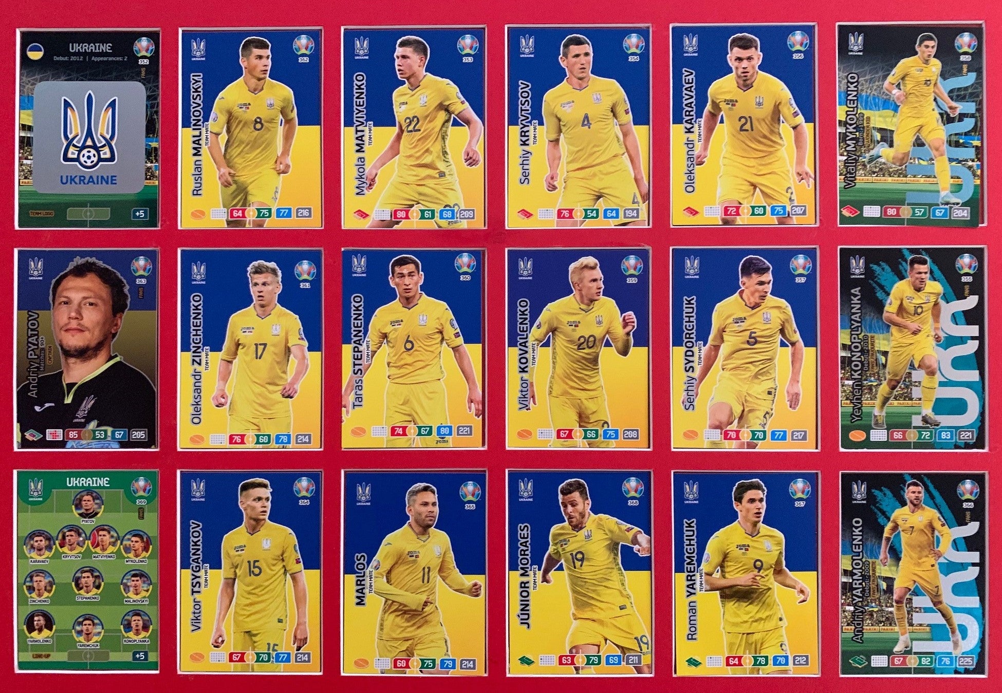 000. UKRAINE - KOMPLETT SETT MED 18 KORT - PANINI EURO 2020