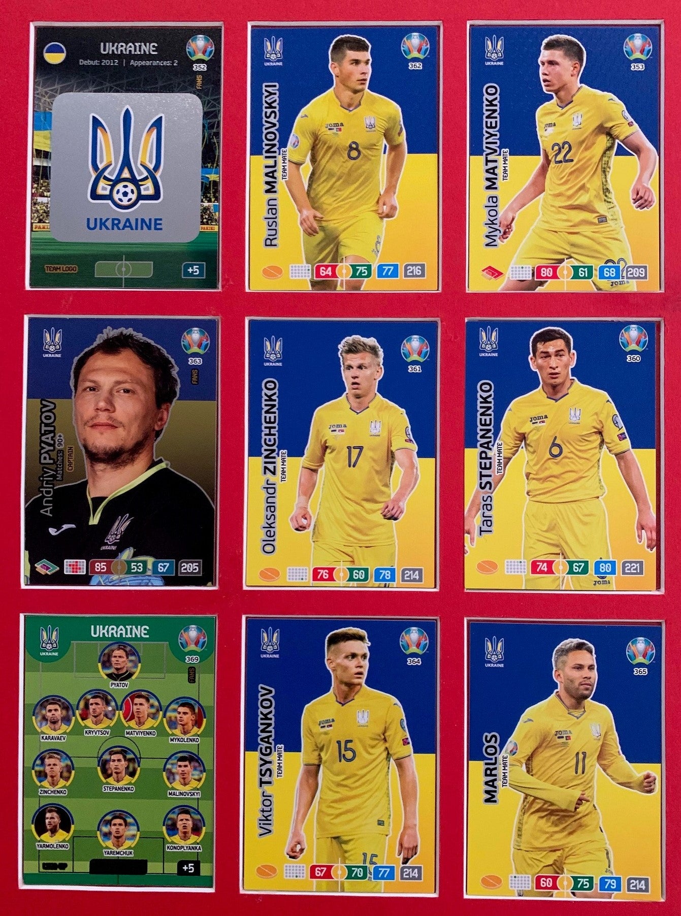000. UKRAINE - KOMPLETT SETT MED 18 KORT - PANINI EURO 2020