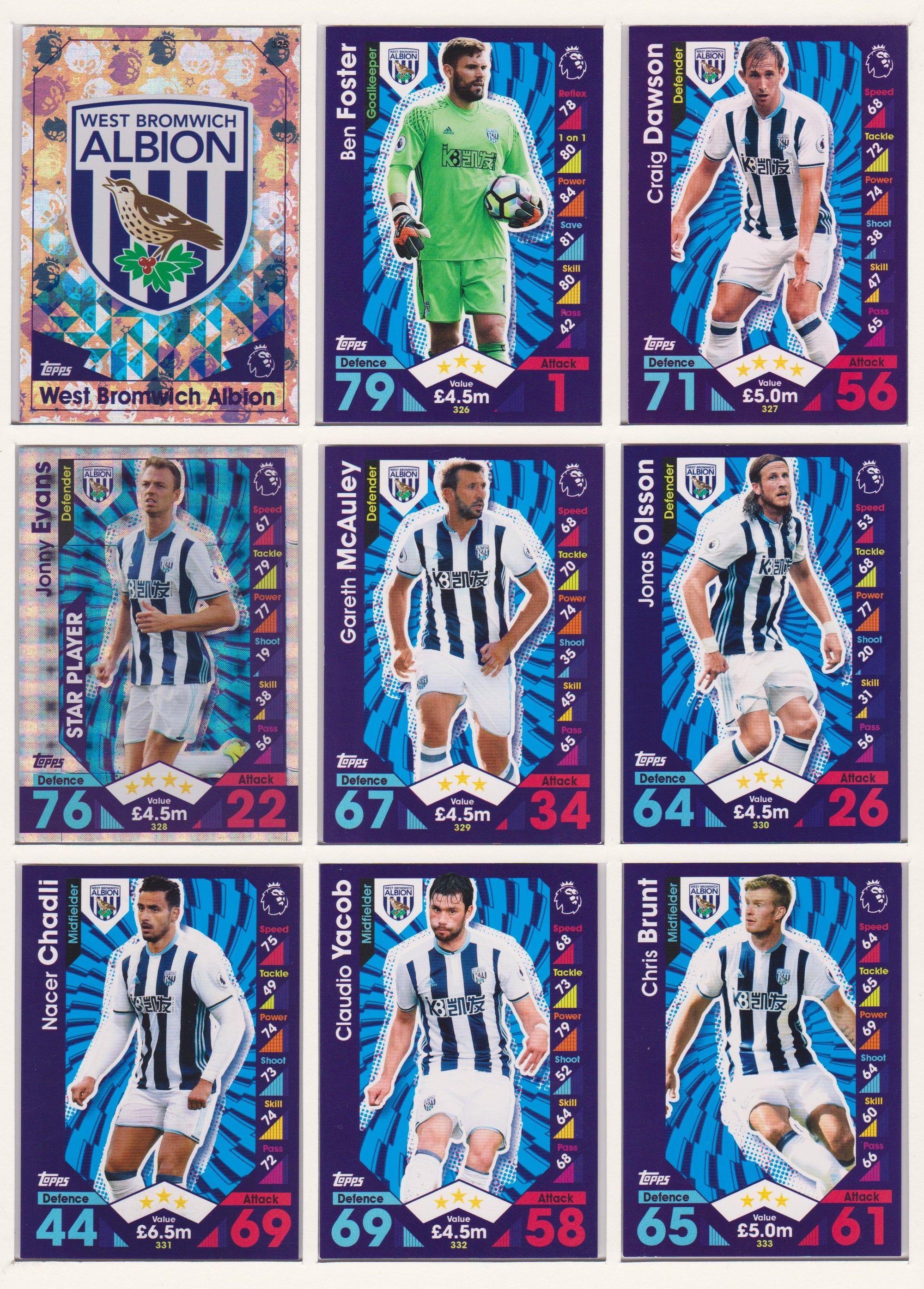 000. WEST BROMWICH ALBION - KOMPLETT SETT MED TOPPS MATCH ATTAX PREMIER LEAGUE 2016/17