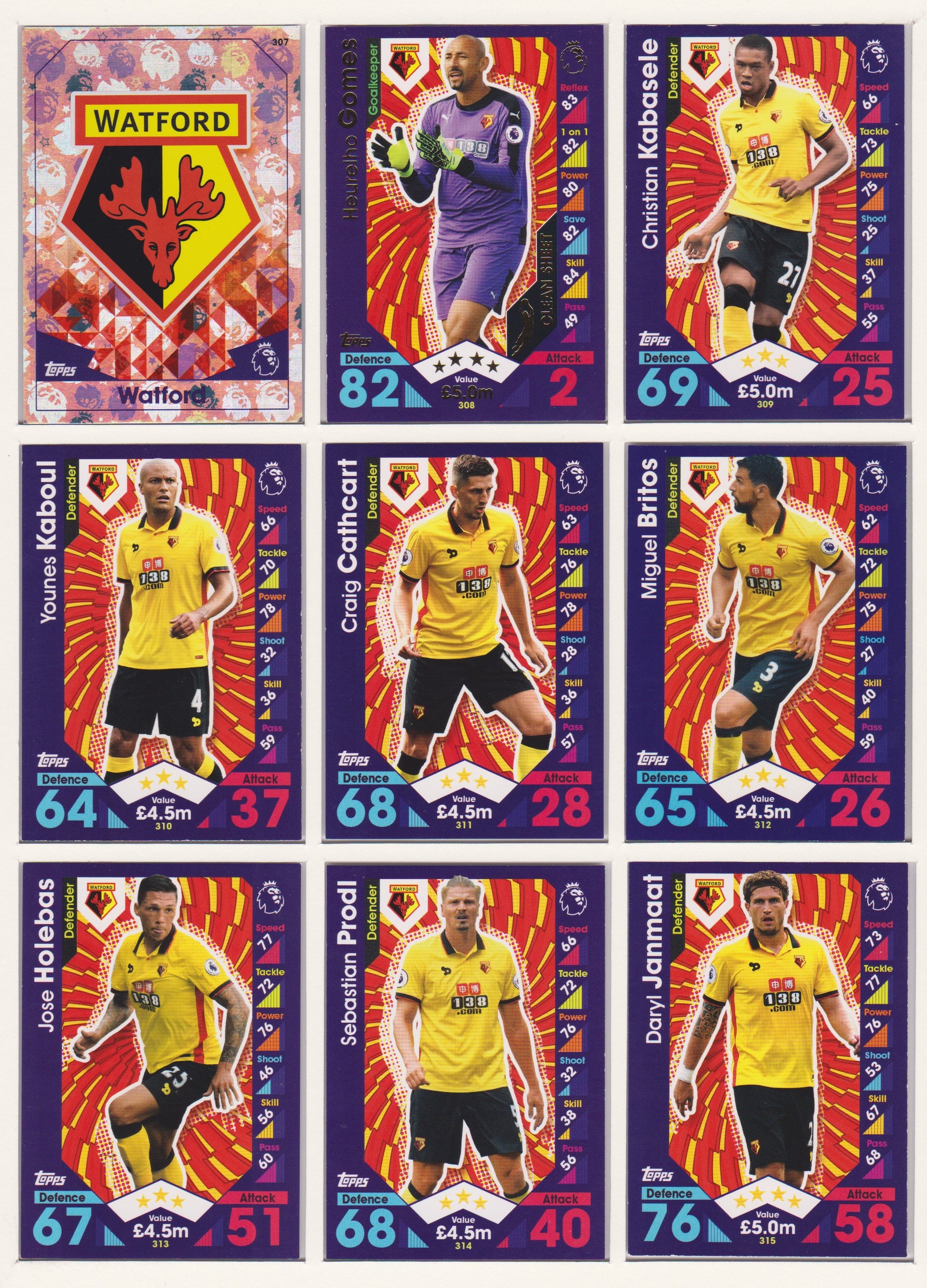 000. WATFORD - KOMPLETT SETT MED TOPPS MATCH ATTAX PREMIER LEAGUE 2016/17