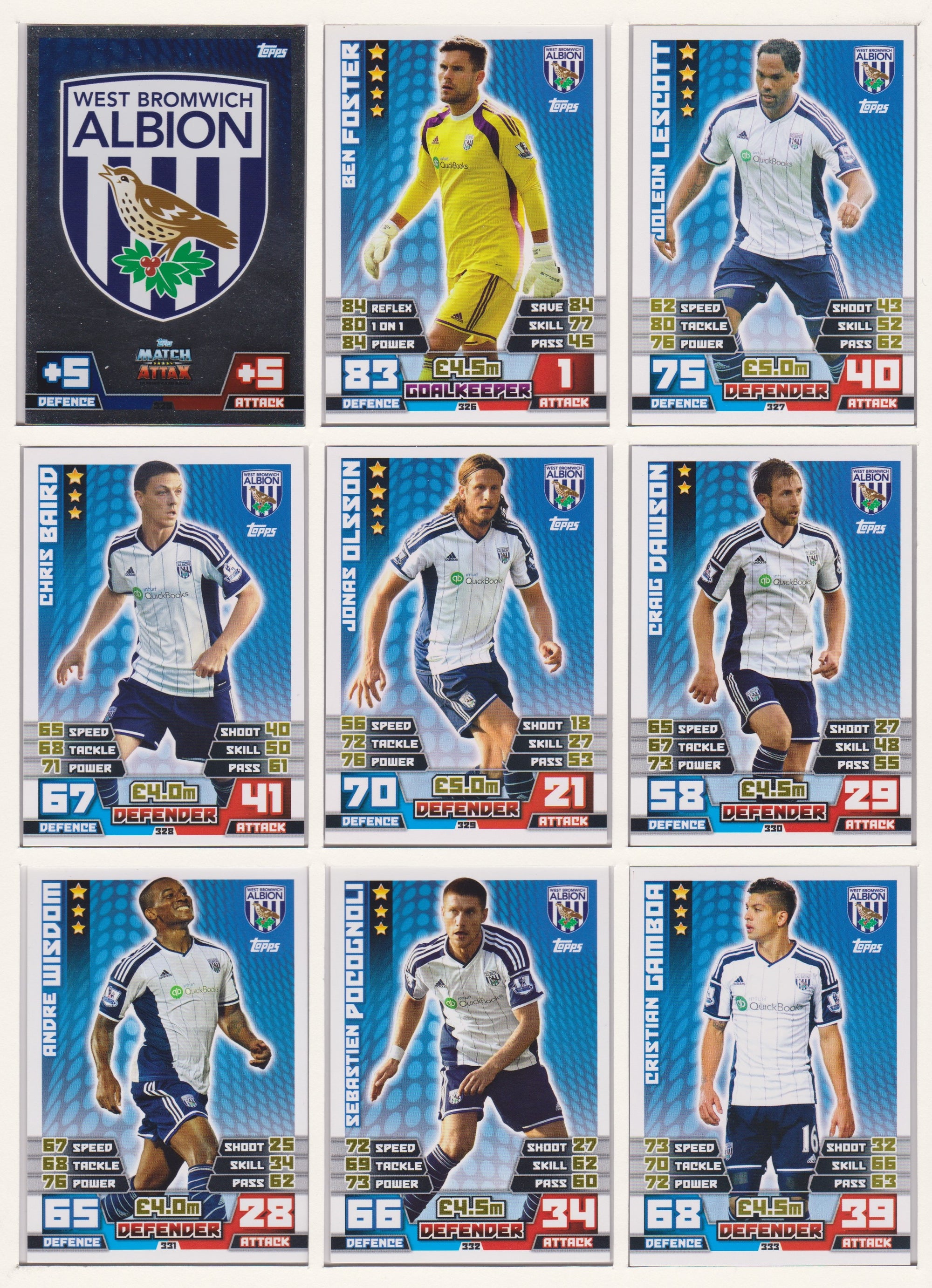 000. WEST BROMWICH ALBION  - KOMPLETT SETT MED TOPPS MATCH ATTAX PREMIER LEAGUE 2014/15