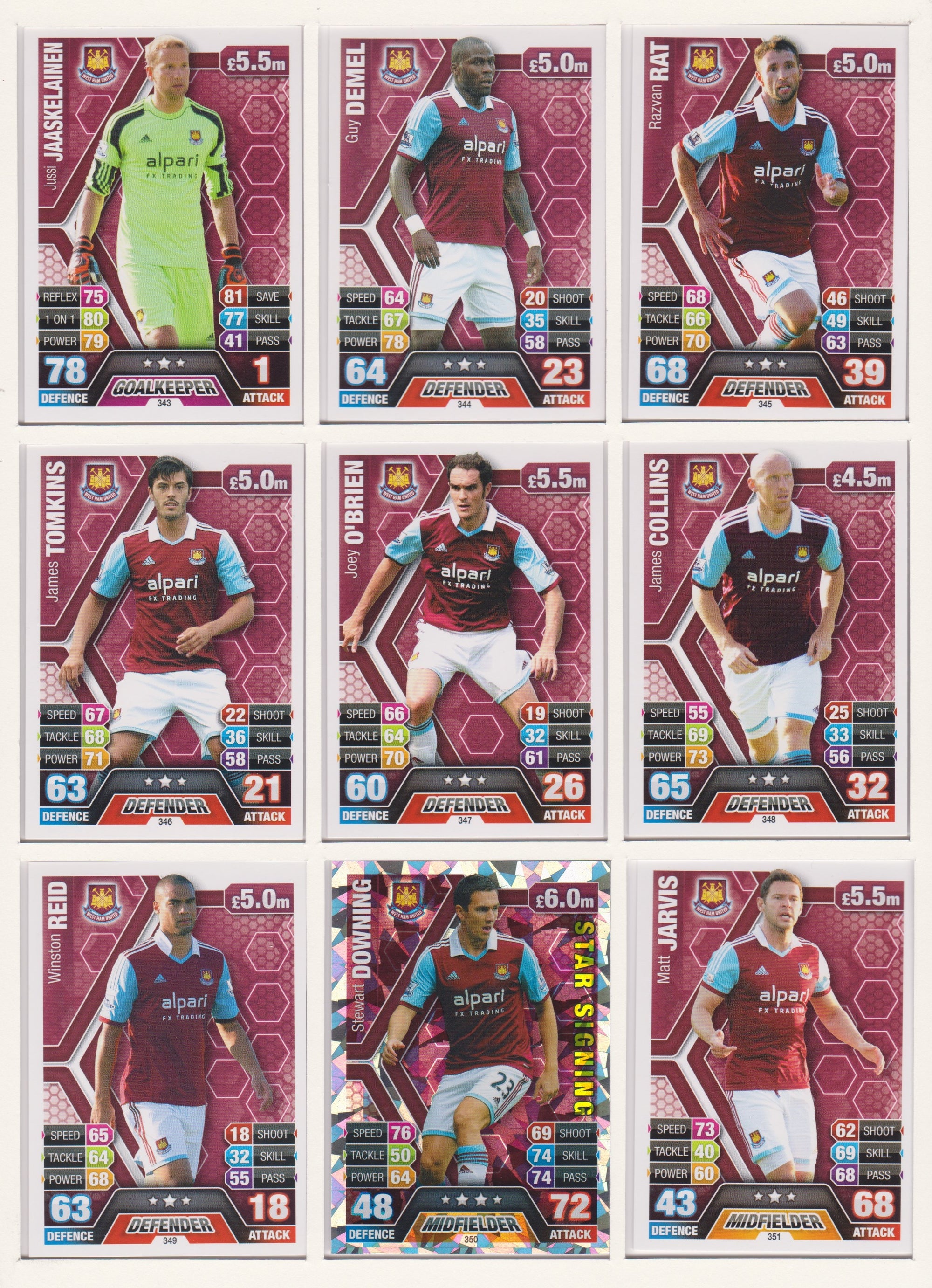 000. WEST HAM UNITED - KOMPLETT SETT MED TOPPS MATCH ATTAX PREMIER LEAGUE 2013/14