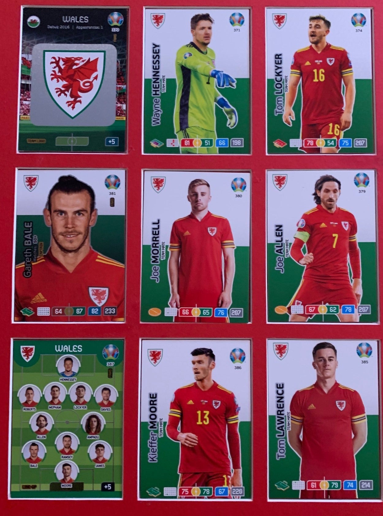 000. WALES - KOMPLETT SETT MED 18 KORT - PANINI EURO 2020