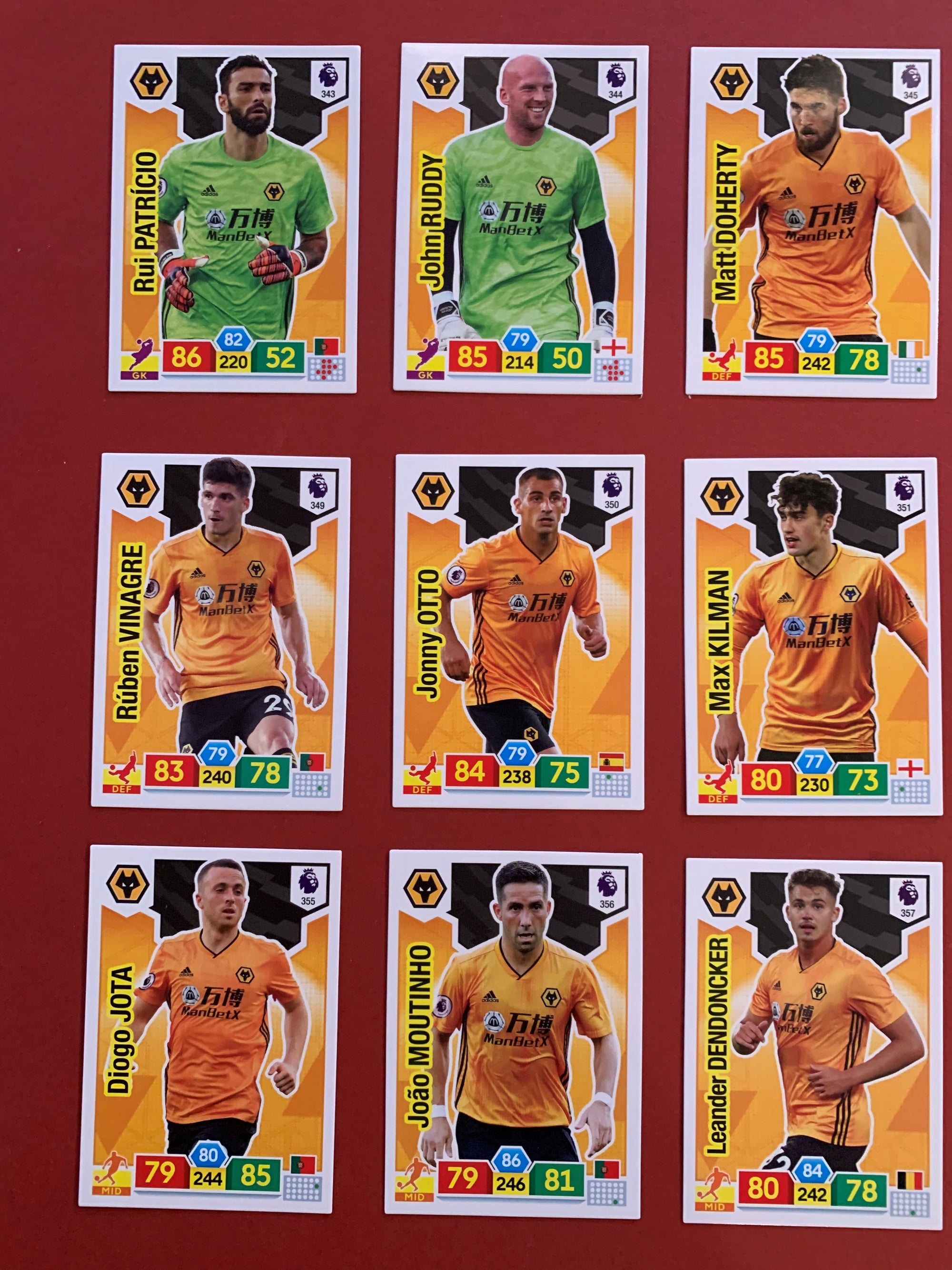 000. WOLVERHAMPTON WANDERERS - KOMPLETT SETT PANINI PREMIER LEAGUE ADRENALYN 2019/20