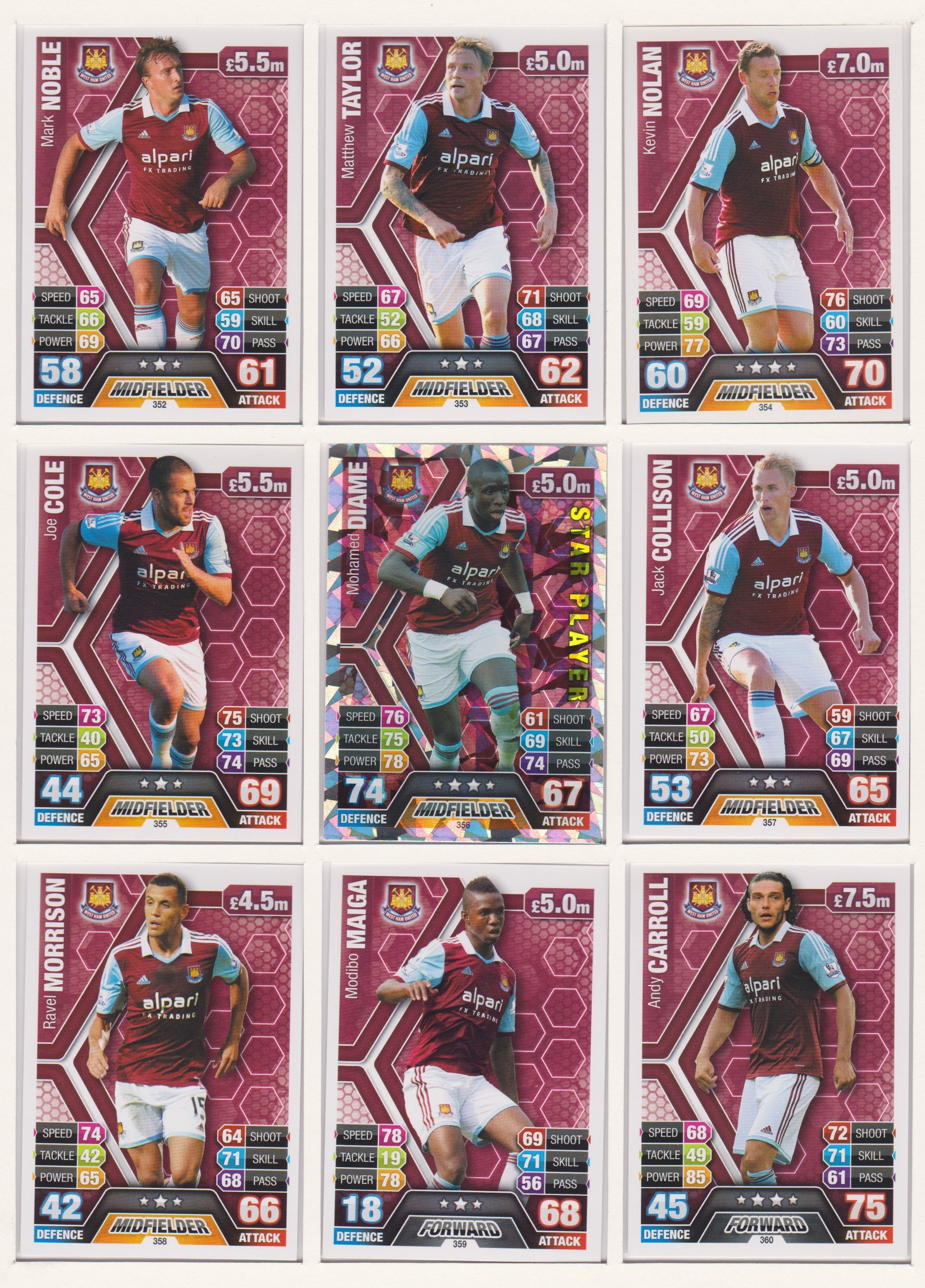 000. WEST HAM UNITED - KOMPLETT SETT MED TOPPS MATCH ATTAX PREMIER LEAGUE 2013/14