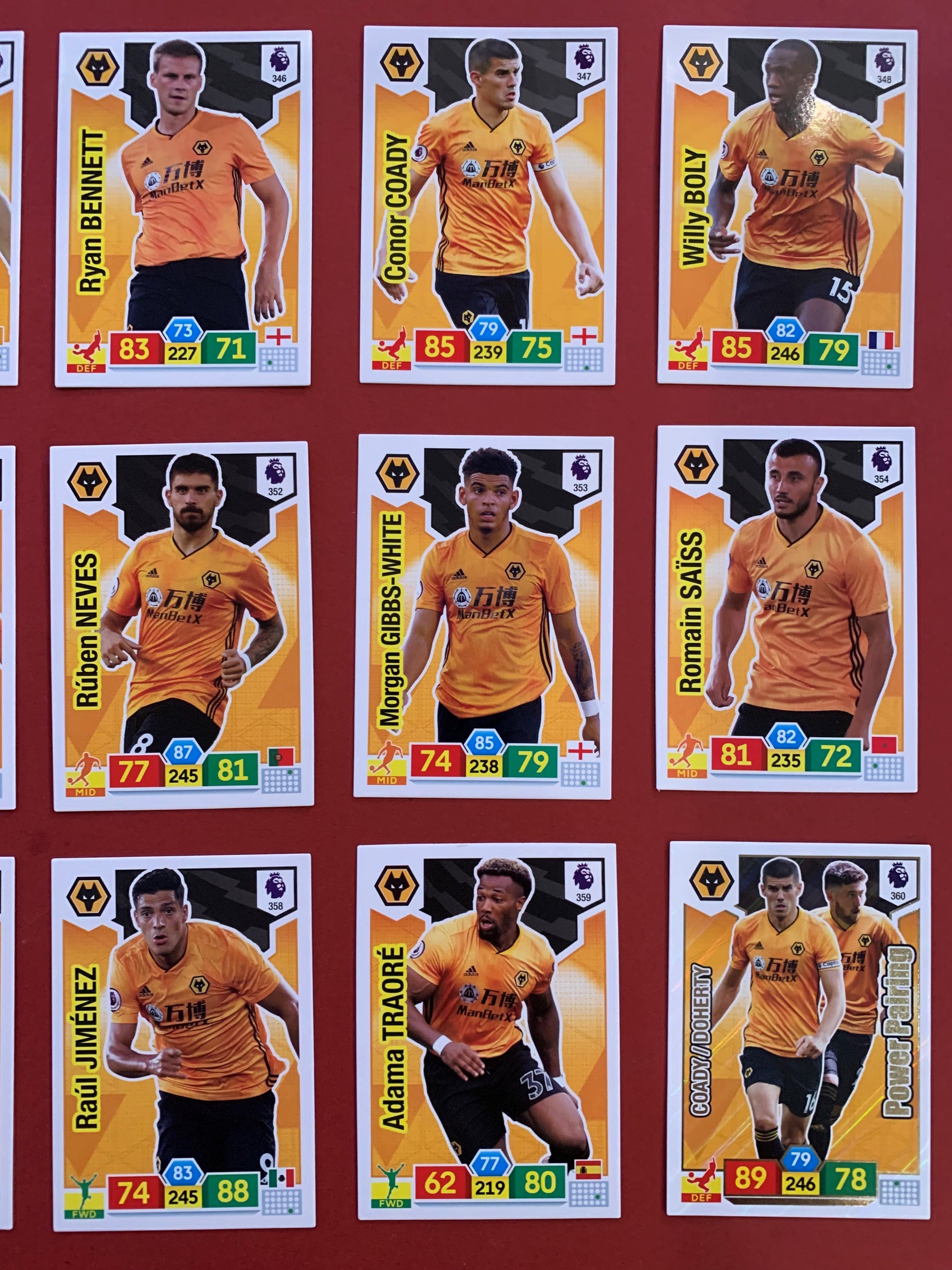 000. WOLVERHAMPTON WANDERERS - KOMPLETT SETT PANINI PREMIER LEAGUE ADRENALYN 2019/20