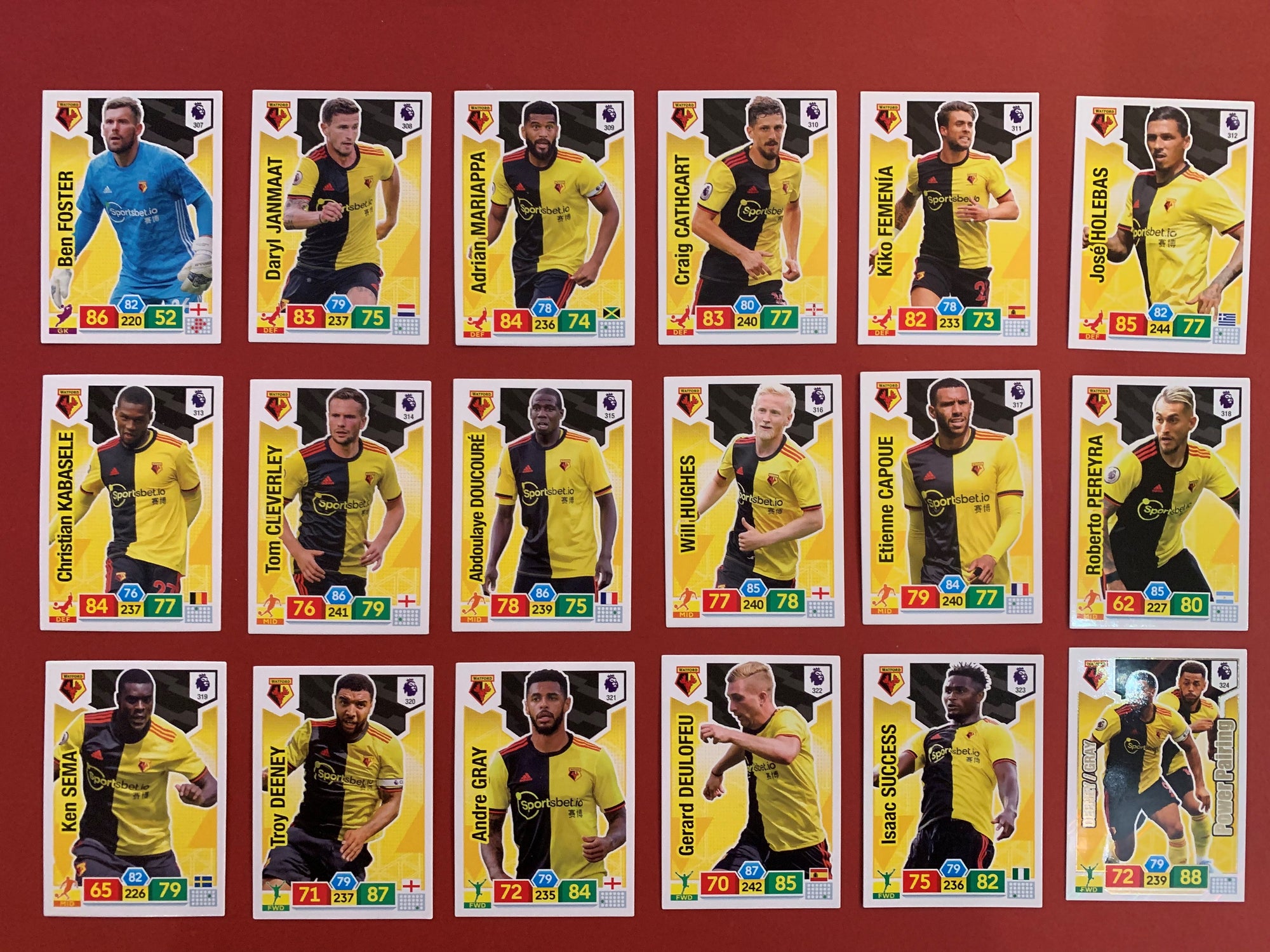 000. WATFORD - KOMPLETT SETT PANINI PREMIER LEAGUE ADRENALYN 2019/20