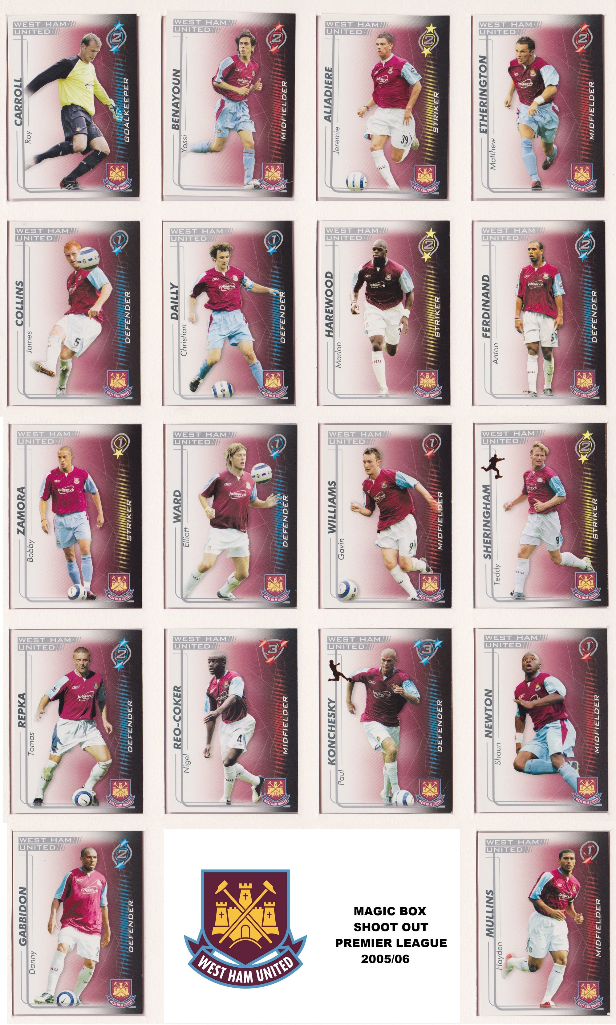 000. WEST HAM UNITED - KOMPLETT SETT MED SHOOT OUT PREMIER LEAGUE 2005/06