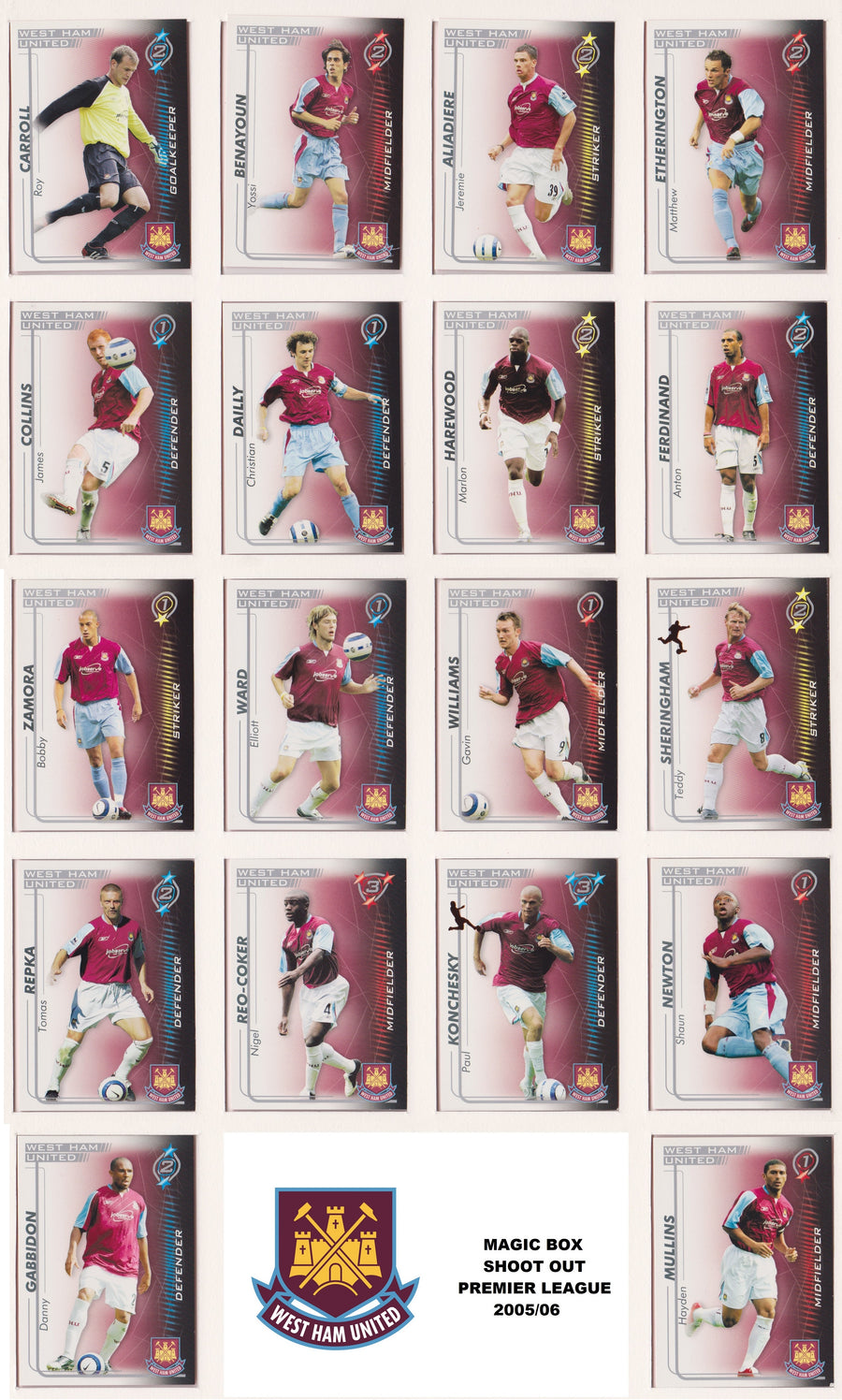 000. WEST HAM UNITED - KOMPLETT SETT MED SHOOT OUT PREMIER LEAGUE 2005/06