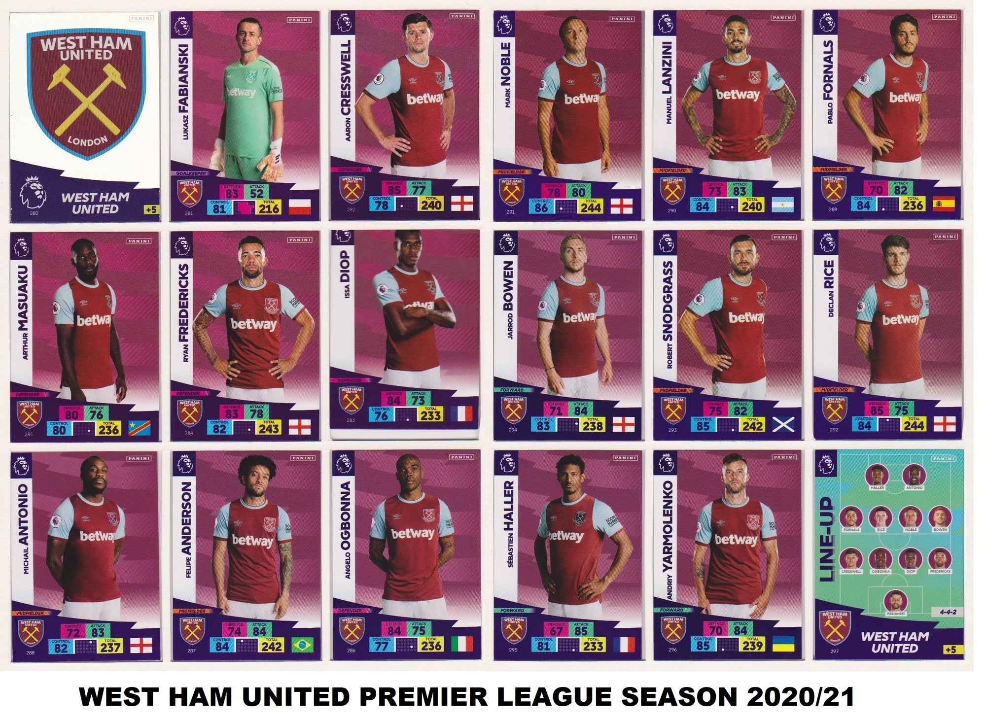 000. WEST HAM UNITED KOMPLETT LAGSETT PANINI ADRENALYN PREMIER LEAGUE 2020/21