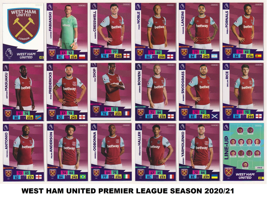 000. WEST HAM UNITED KOMPLETT LAGSETT PANINI ADRENALYN PREMIER LEAGUE 2020/21