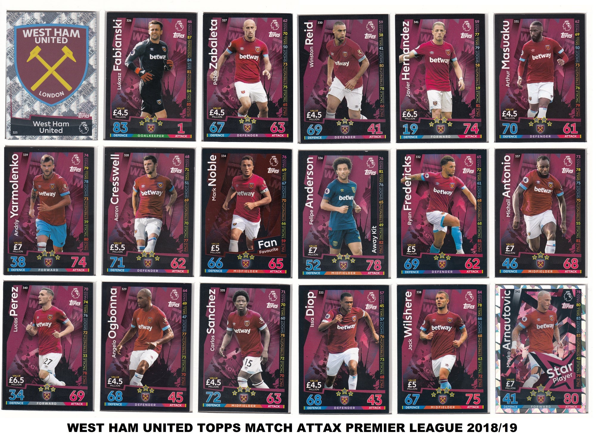 000. WEST HAM UNITED - KOMPLETT SETT TOPPS MATCH ATTAX PREMIER LEAGUE 2018/19