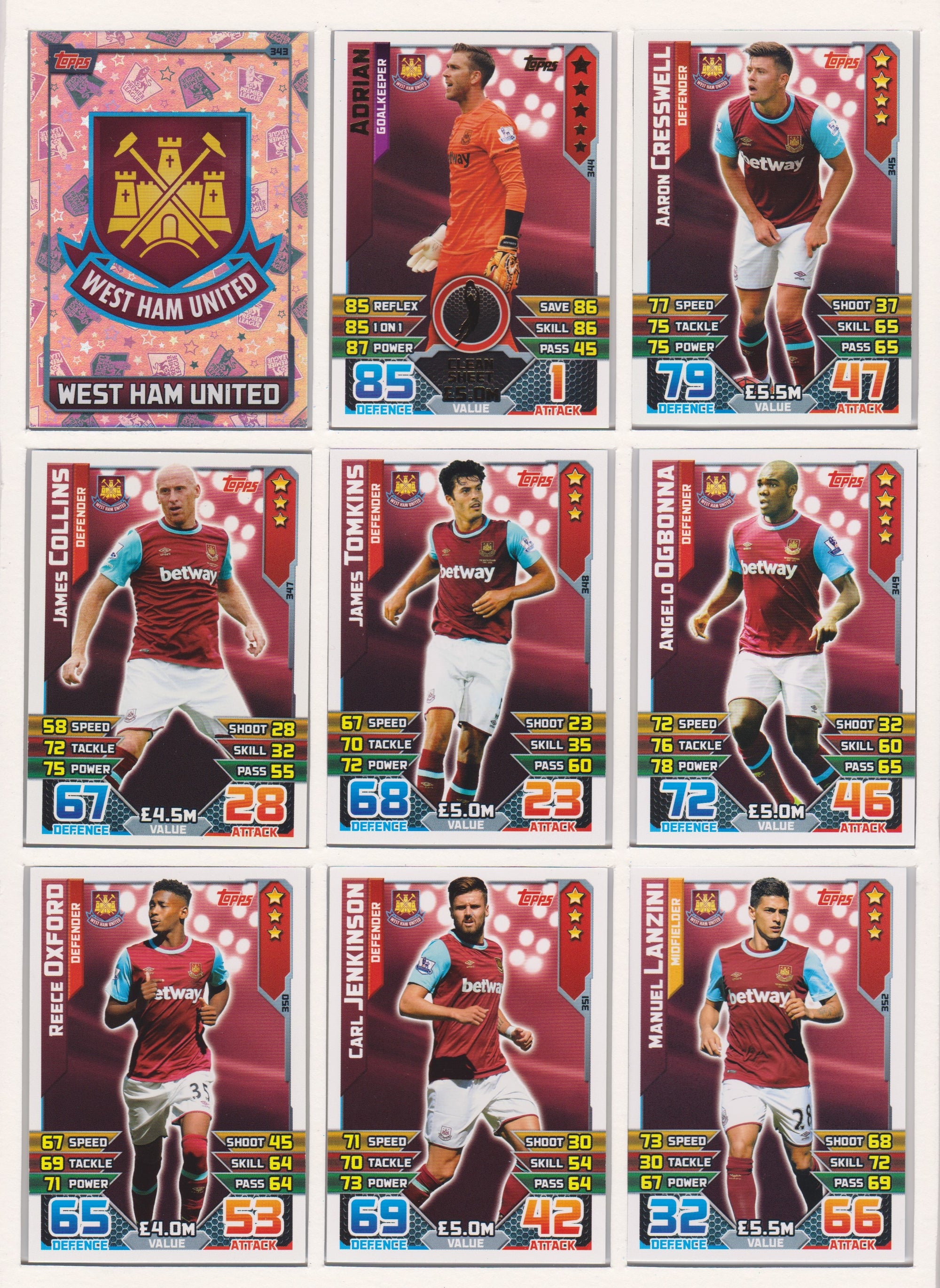 000. WEST HAM UNITED - KOMPLETT SETT MED TOPPS MATCH ATTAX PREMIER LEAGUE 2015/16