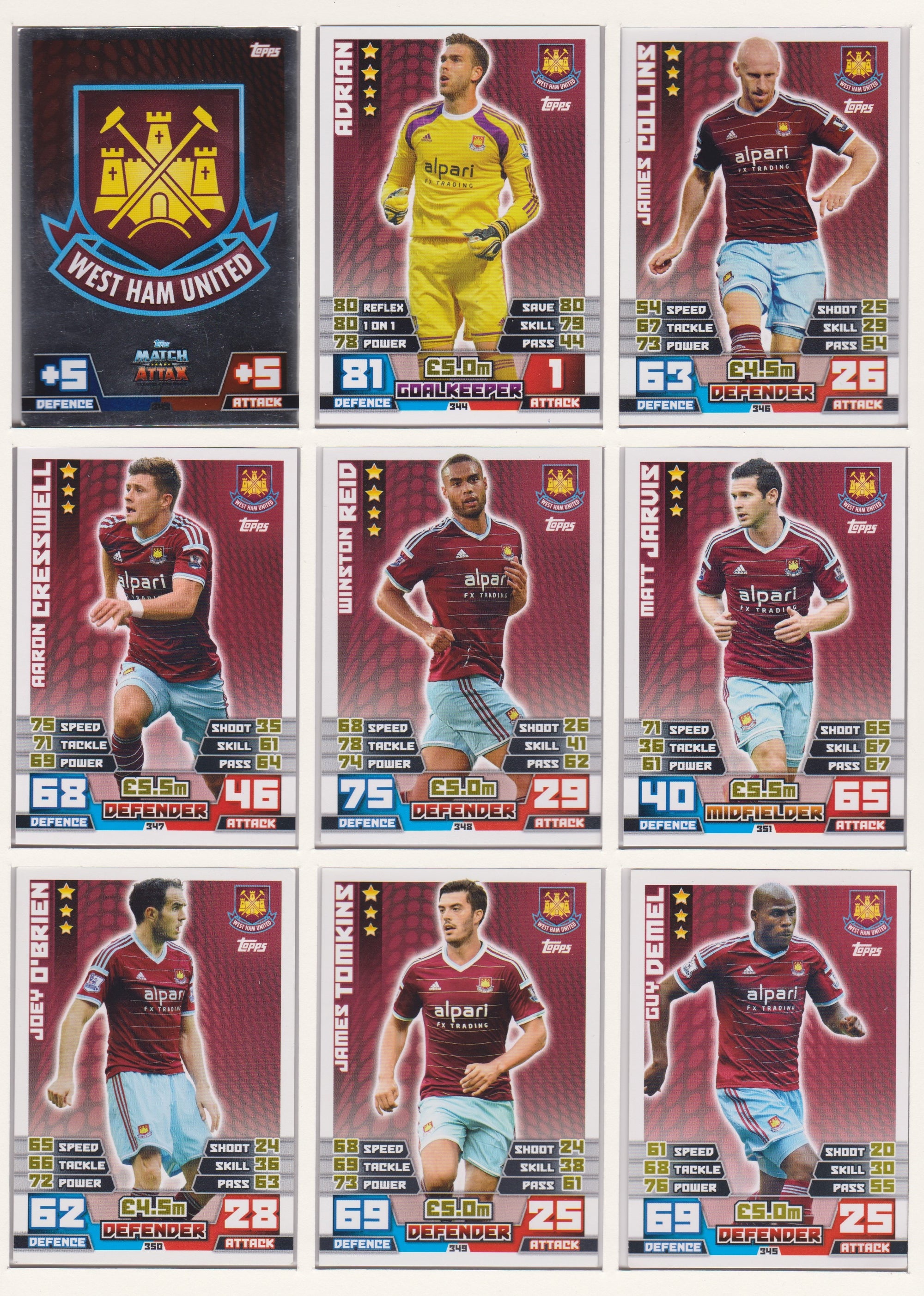 000. WEST HAM UNITED - KOMPLETT SETT MED TOPPS MATCH ATTAX PREMIER LEAGUE 2014/15