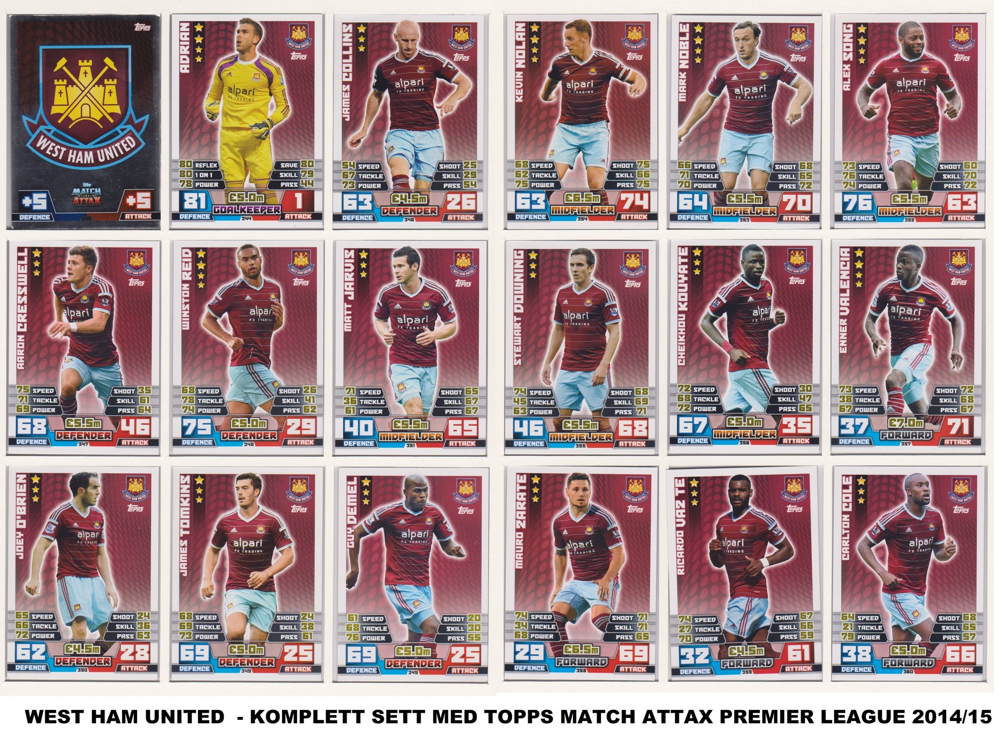 000. WEST HAM UNITED - KOMPLETT SETT MED TOPPS MATCH ATTAX PREMIER LEAGUE 2014/15