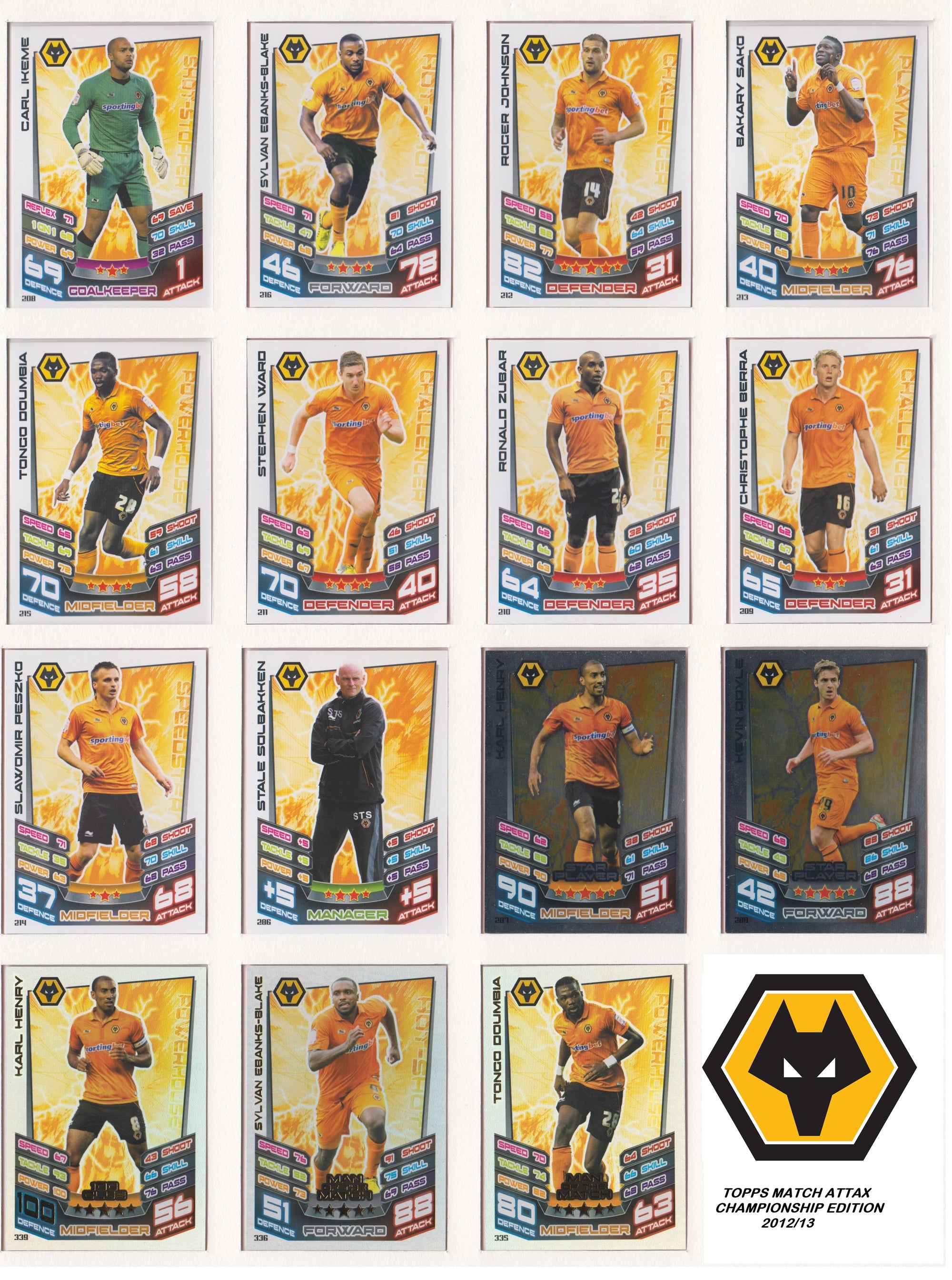 000. WOLVERHAMPTON WANDERERS  - TOPPS MATCH ATTAX CHAMPIONSHIP EDITION 2012/13