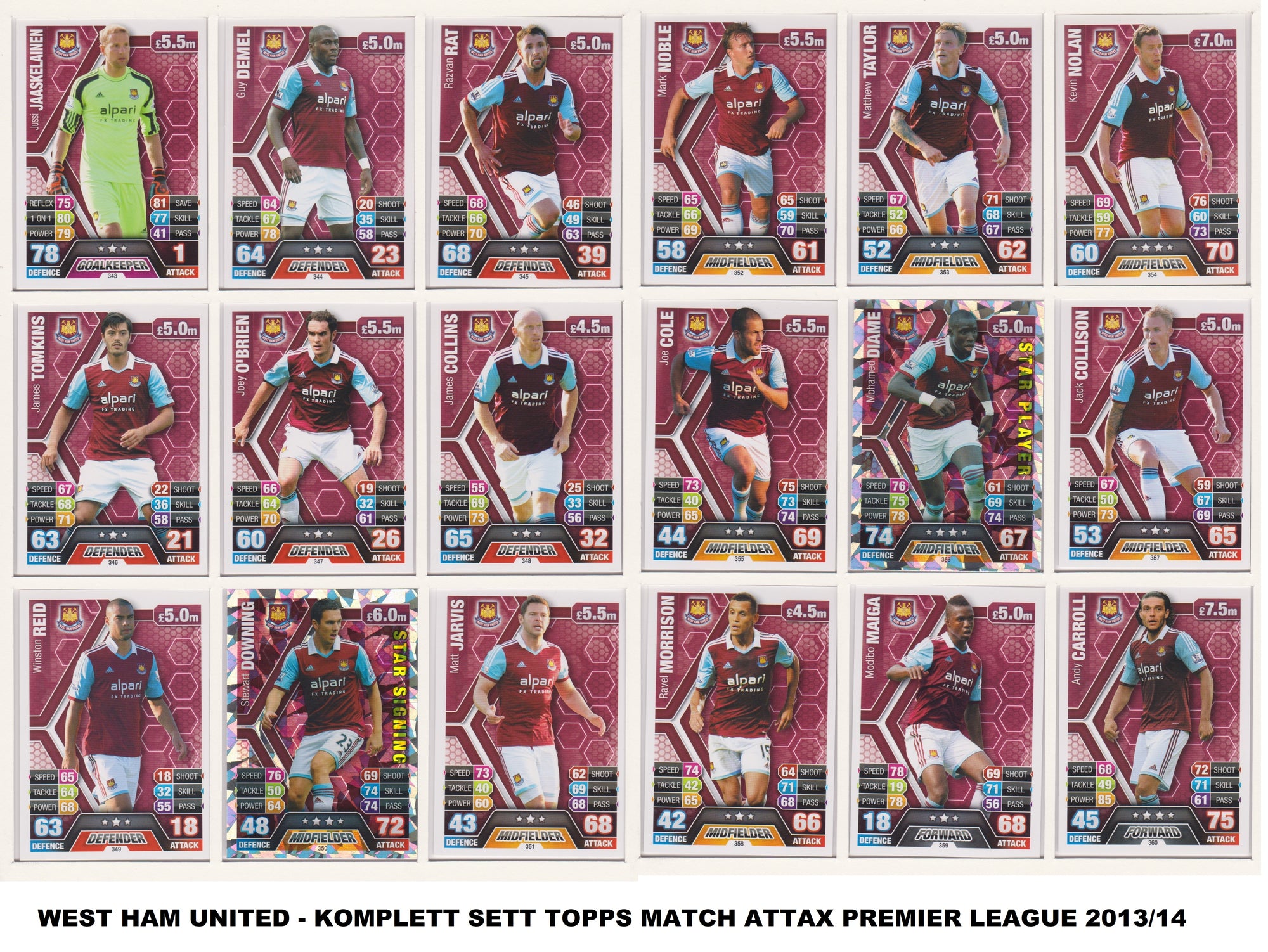 000. WEST HAM UNITED - KOMPLETT SETT MED TOPPS MATCH ATTAX PREMIER LEAGUE 2013/14