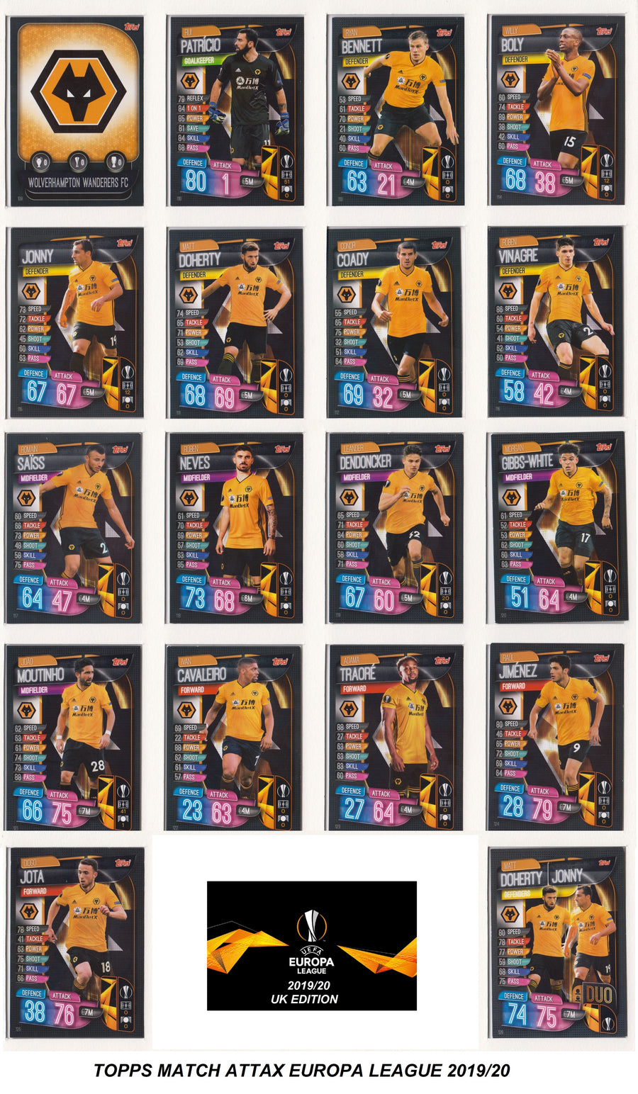 WOLVERHAMPTON WANDERERS - KOMPLETT SETT MED TOPPS MATCH ATTAX EUROPA LEAGUE 2019/20 - UK EDITION