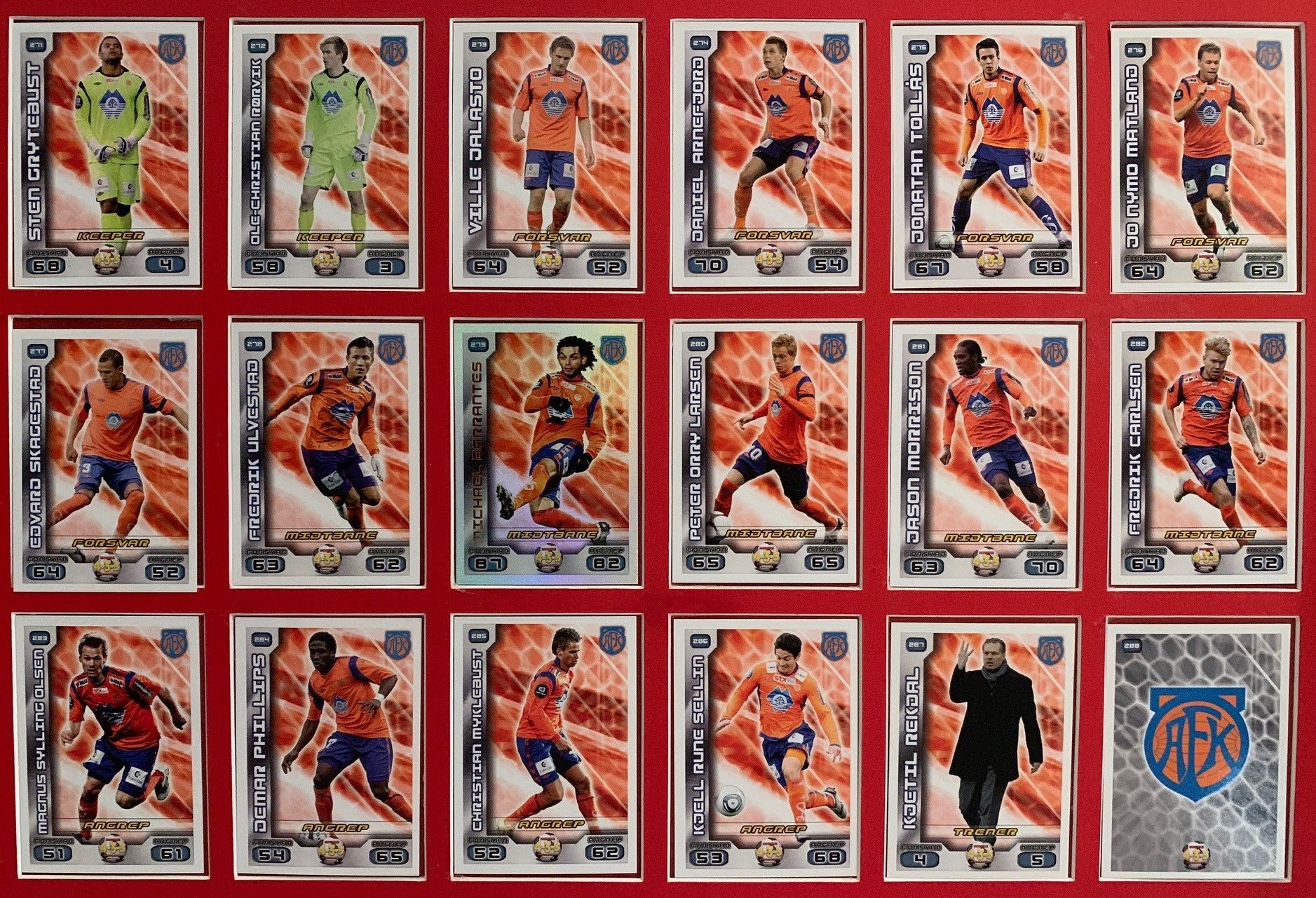 ÅLESUND FK - TIPPELIGAEN 2012 - KOMPLETT LAGSERIE