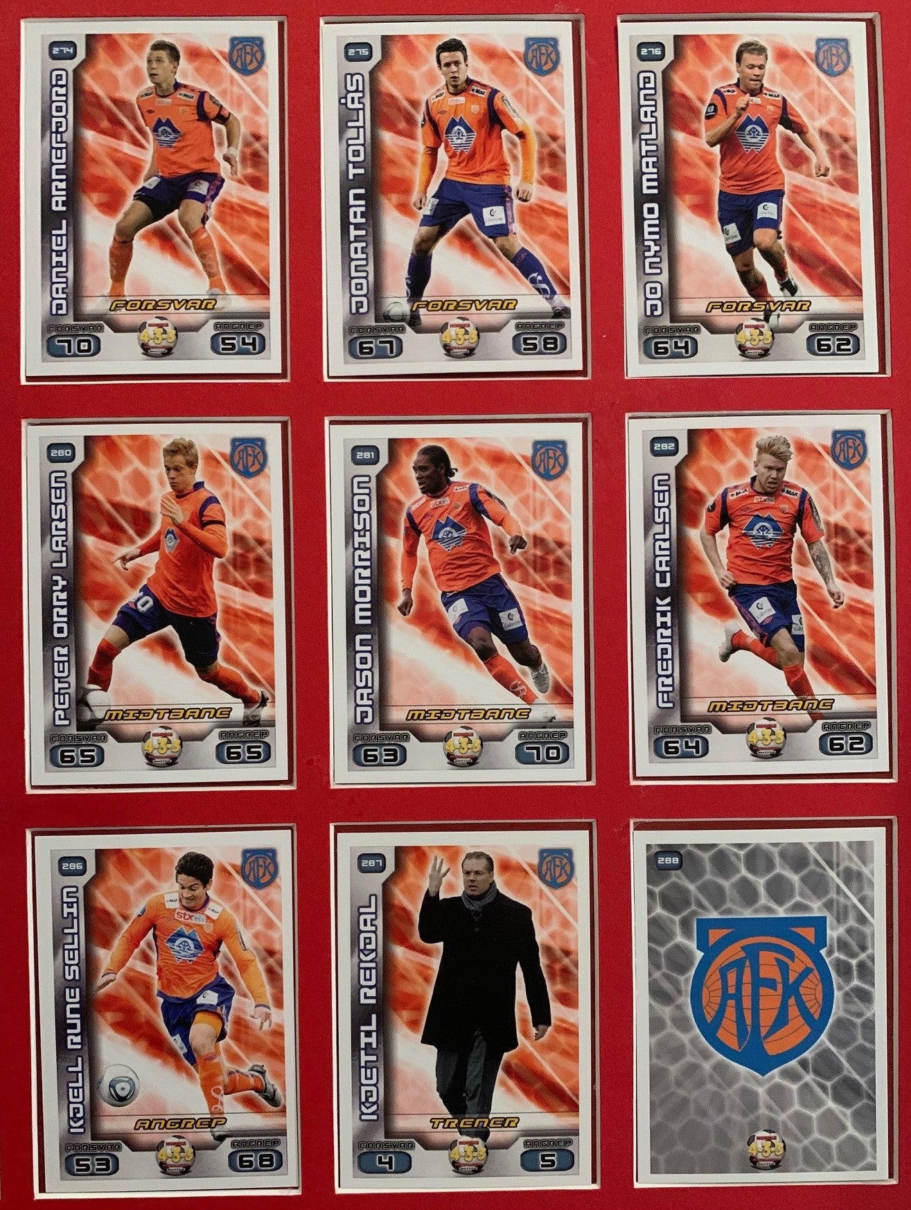 ÅLESUND FK - TIPPELIGAEN 2012 - KOMPLETT LAGSERIE