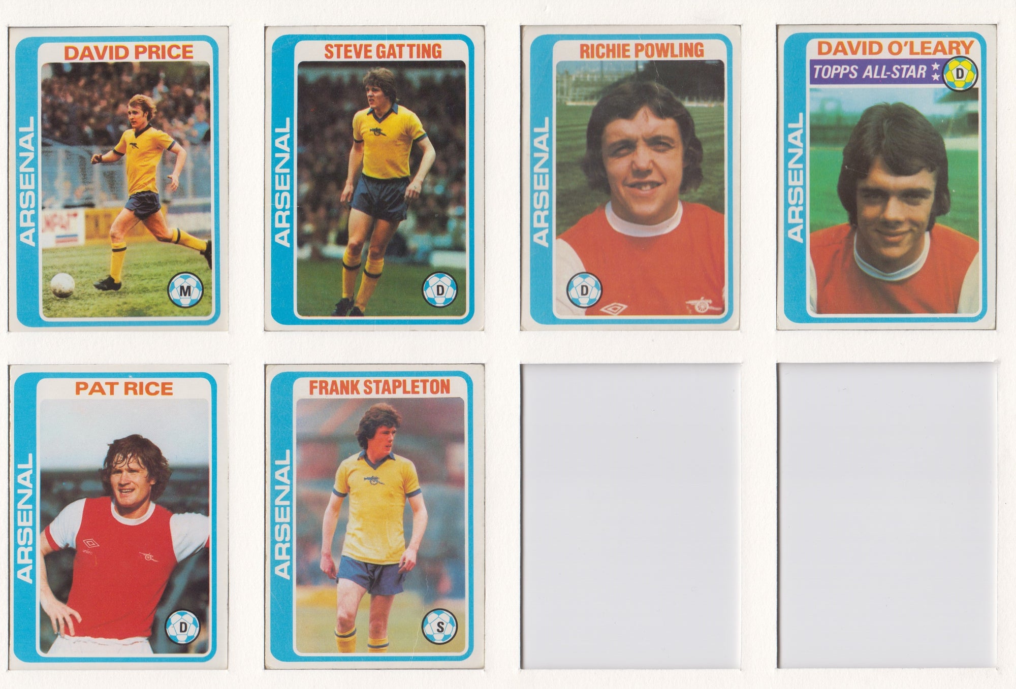 000. ARSENAL - KOMPLETT SETT MED FOTBALLKORT FRA TOPPS 1979/80
