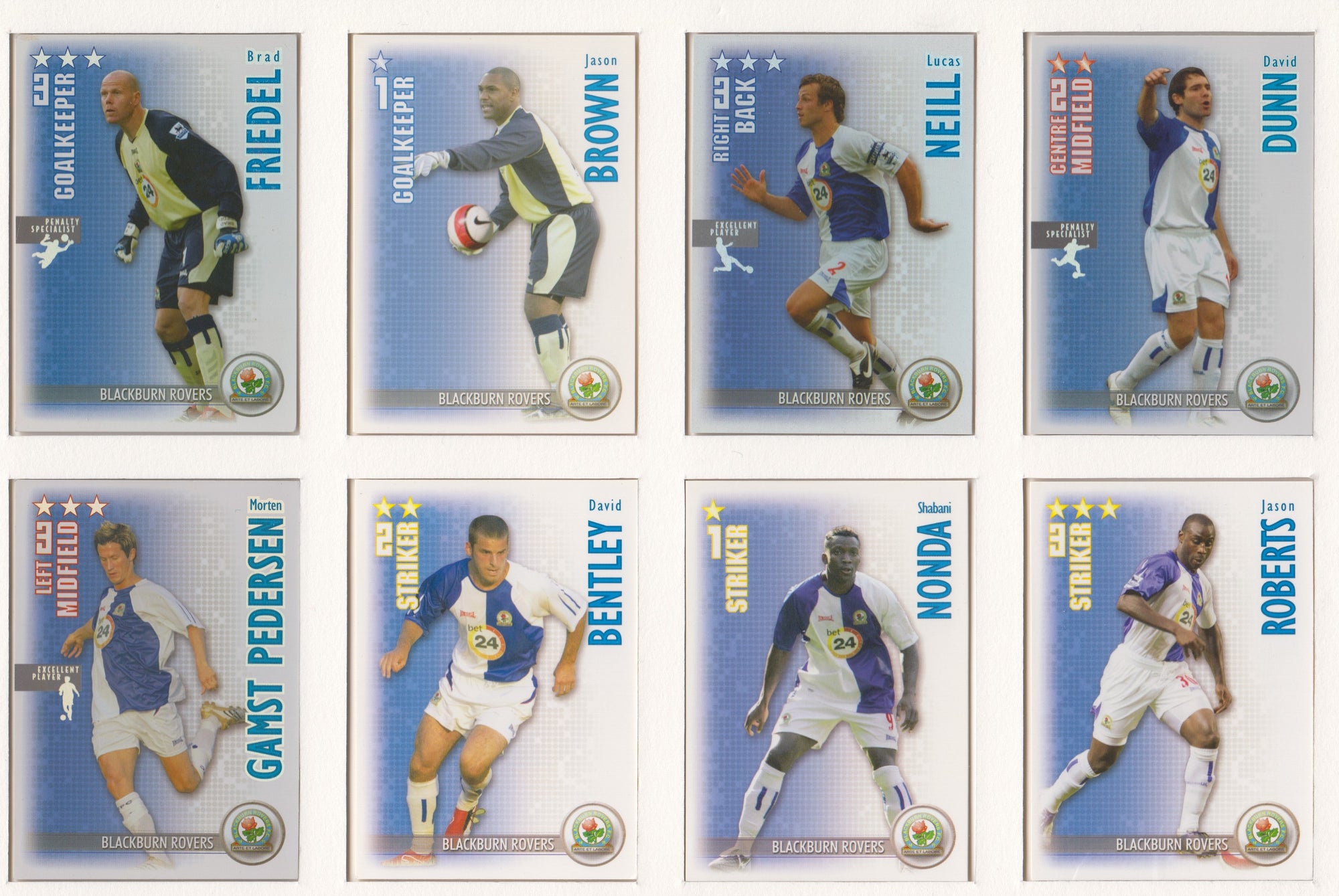000. BLACKBURN ROVERS - KOMPLETT SETT MED SHOOT OUT PREMIER LEAGUE 2006/07 - INCL UPDATE