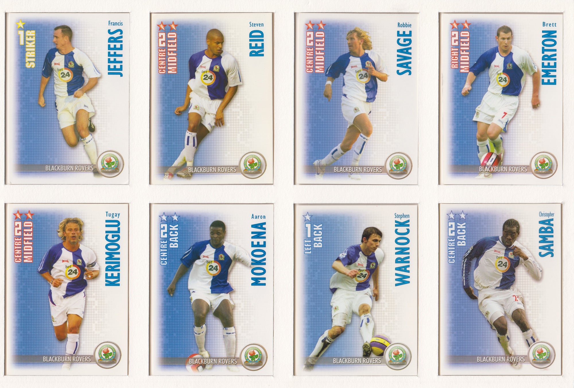 000. BLACKBURN ROVERS - KOMPLETT SETT MED SHOOT OUT PREMIER LEAGUE 2006/07 - INCL UPDATE
