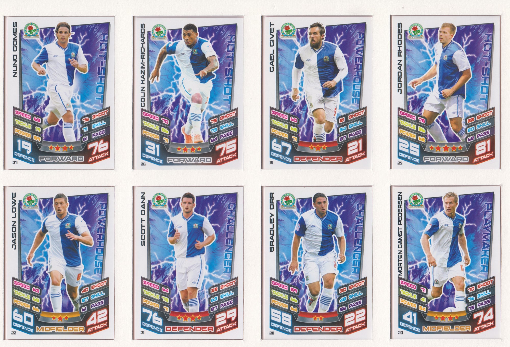 000. BLACKBURN ROVERS - TOPPS MATCH ATTAX CHAMPIONSHIP EDITION 2012/13