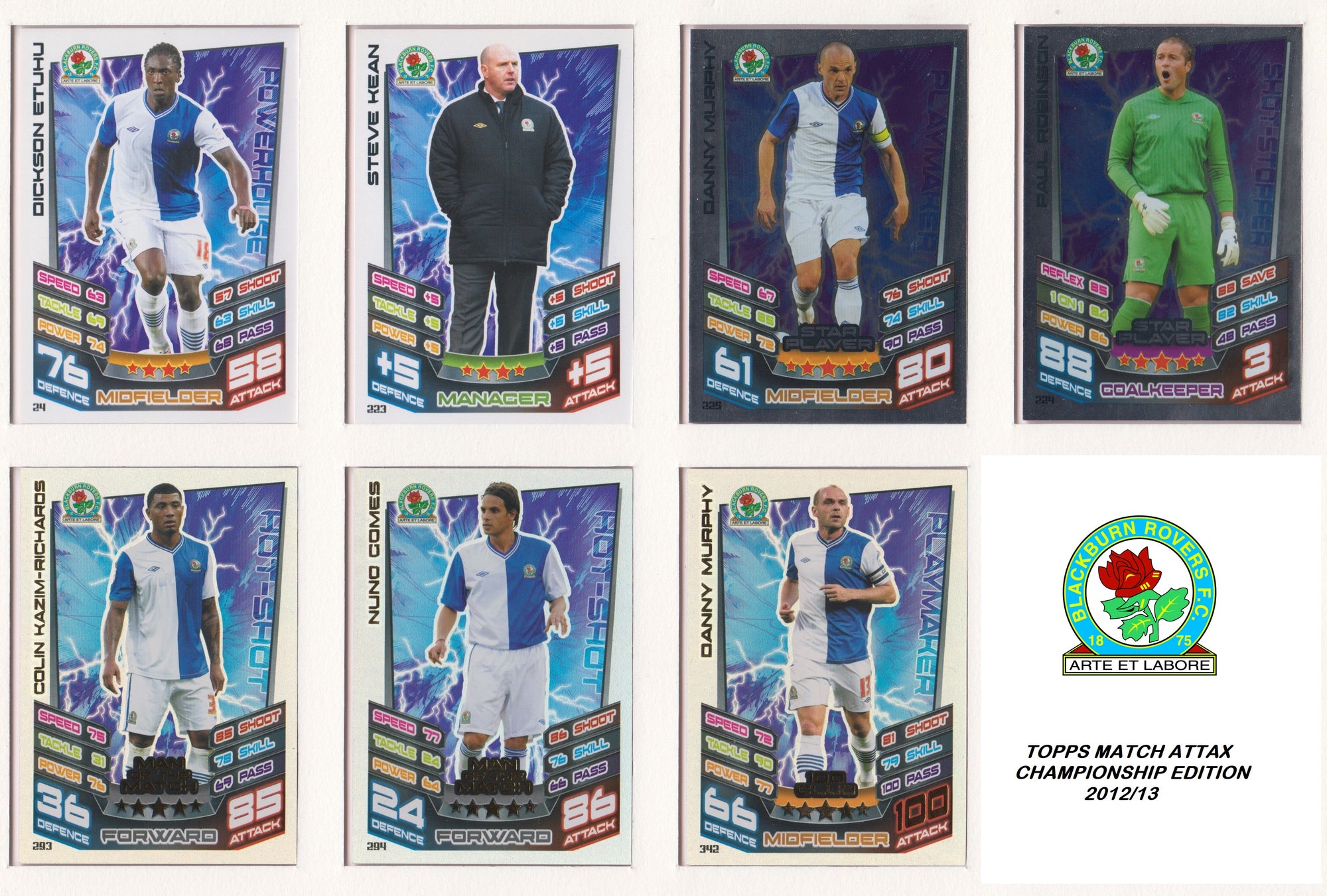 000. BLACKBURN ROVERS - TOPPS MATCH ATTAX CHAMPIONSHIP EDITION 2012/13