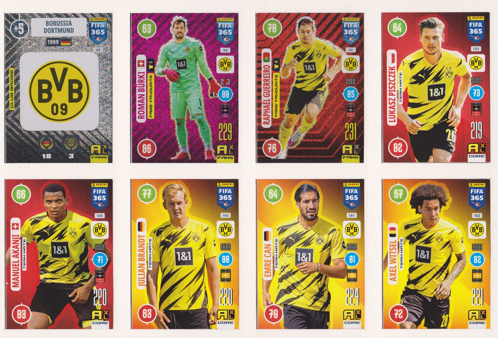 000. BORUSSIA DORTMUND KOMPLETT SETT MED PANINI FIFA 365 2021