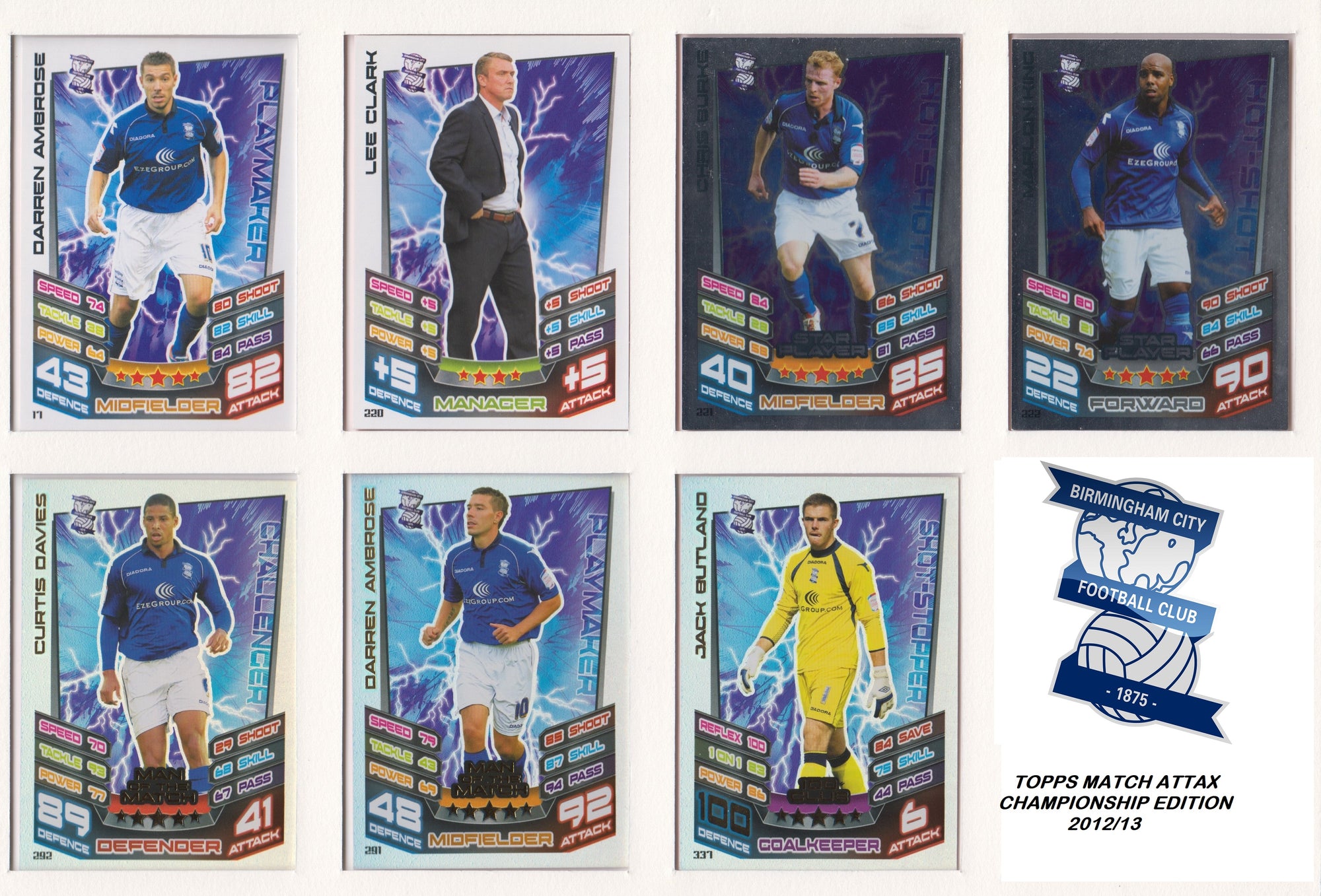 000. BIRMINGHAM CITY - TOPPS MATCH ATTAX CHAMPIONSHIP EDITION 2012/13