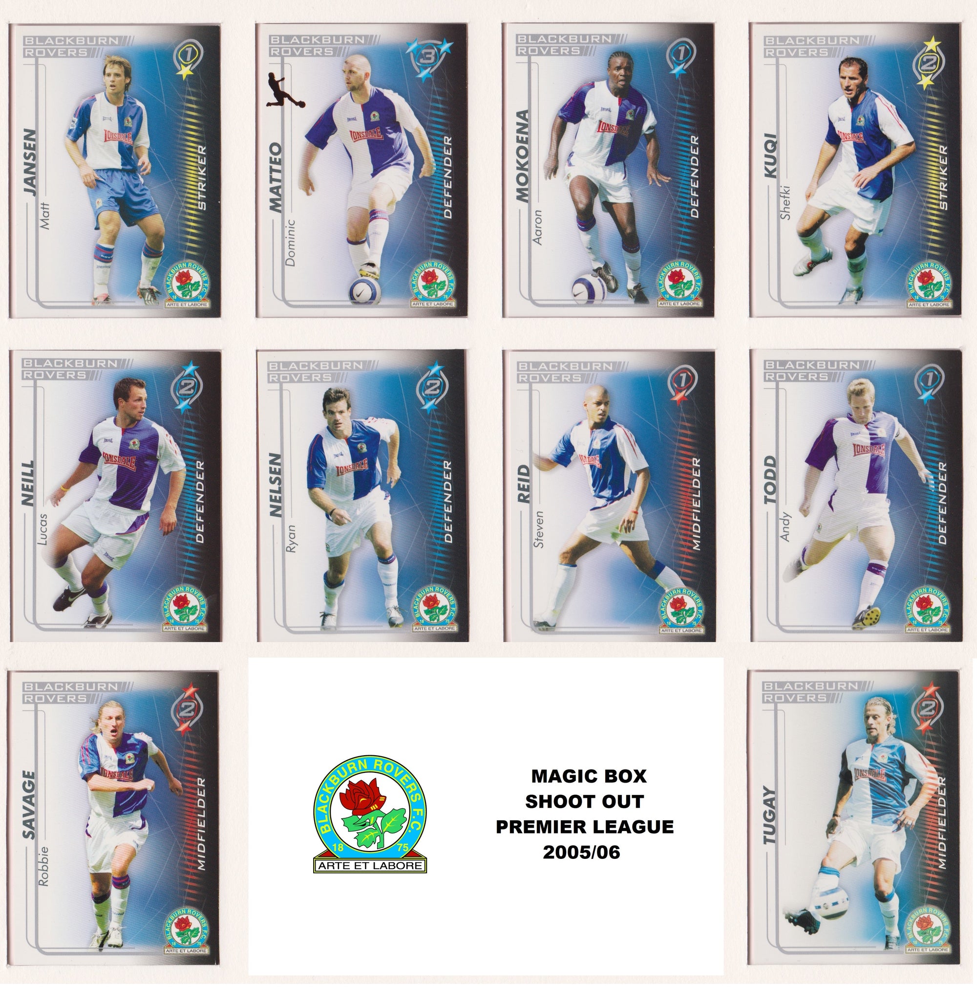 000. BLACKBURN ROVERS - KOMPLETT SETT MED SHOOT OUT PREMIER LEAGUE 2005/06