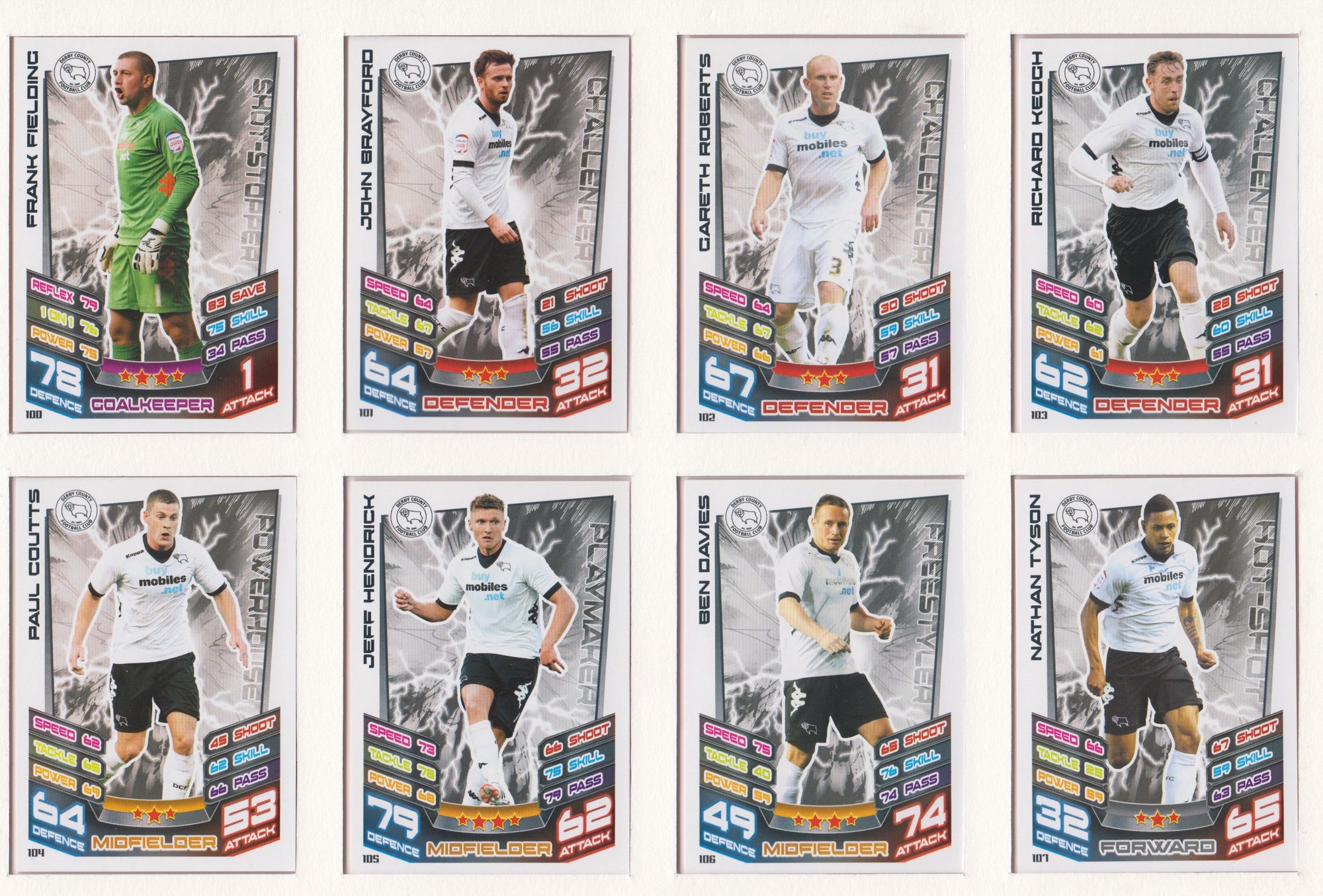 000. DERBY COUNTY - TOPPS MATCH ATTAX CHAMPIONSHIP EDITION 2012/13