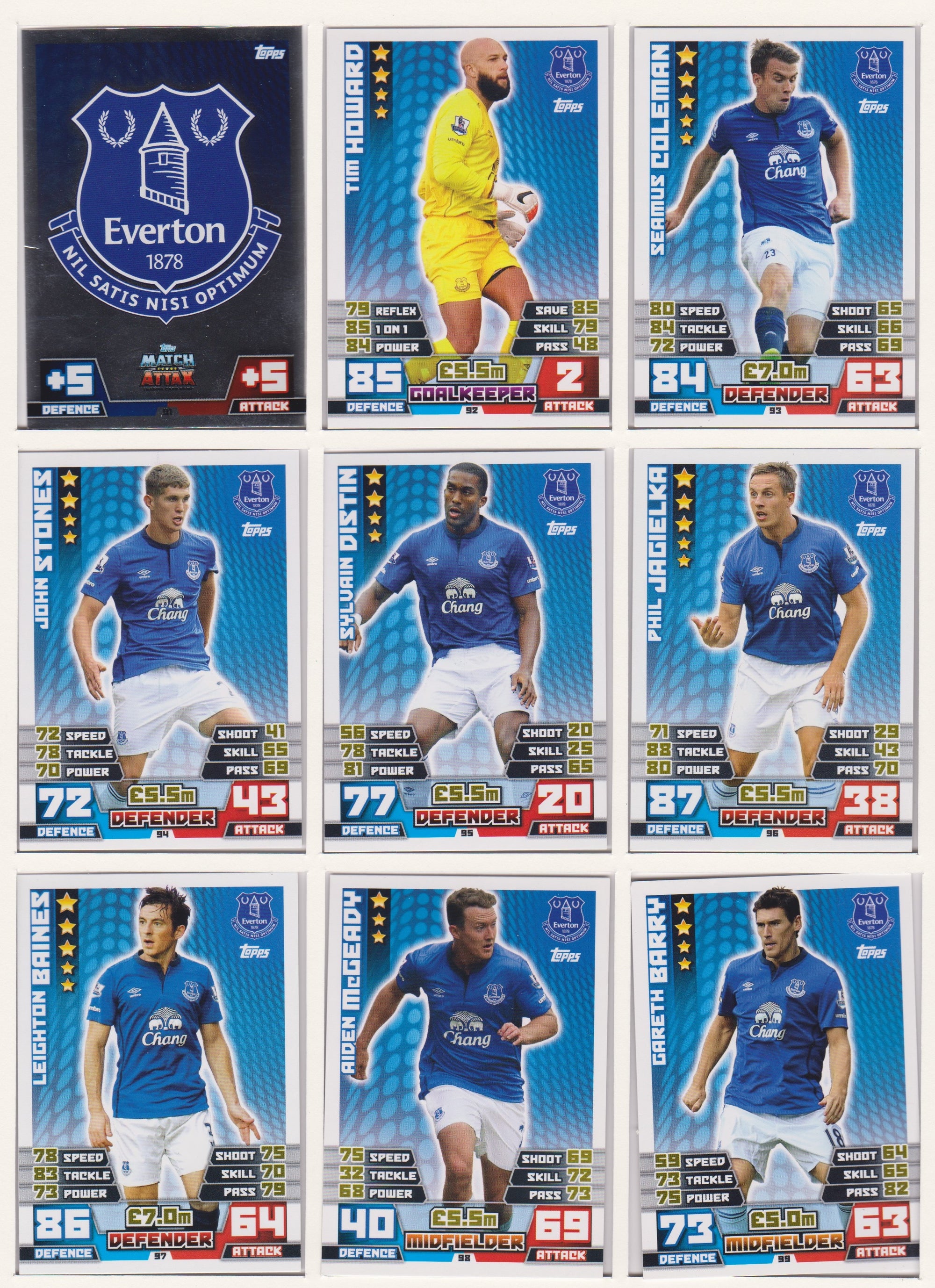 000. EVERTON - KOMPLETT LAGSETT MATCH ATTAX PREMIER LEAGUE 2014/15