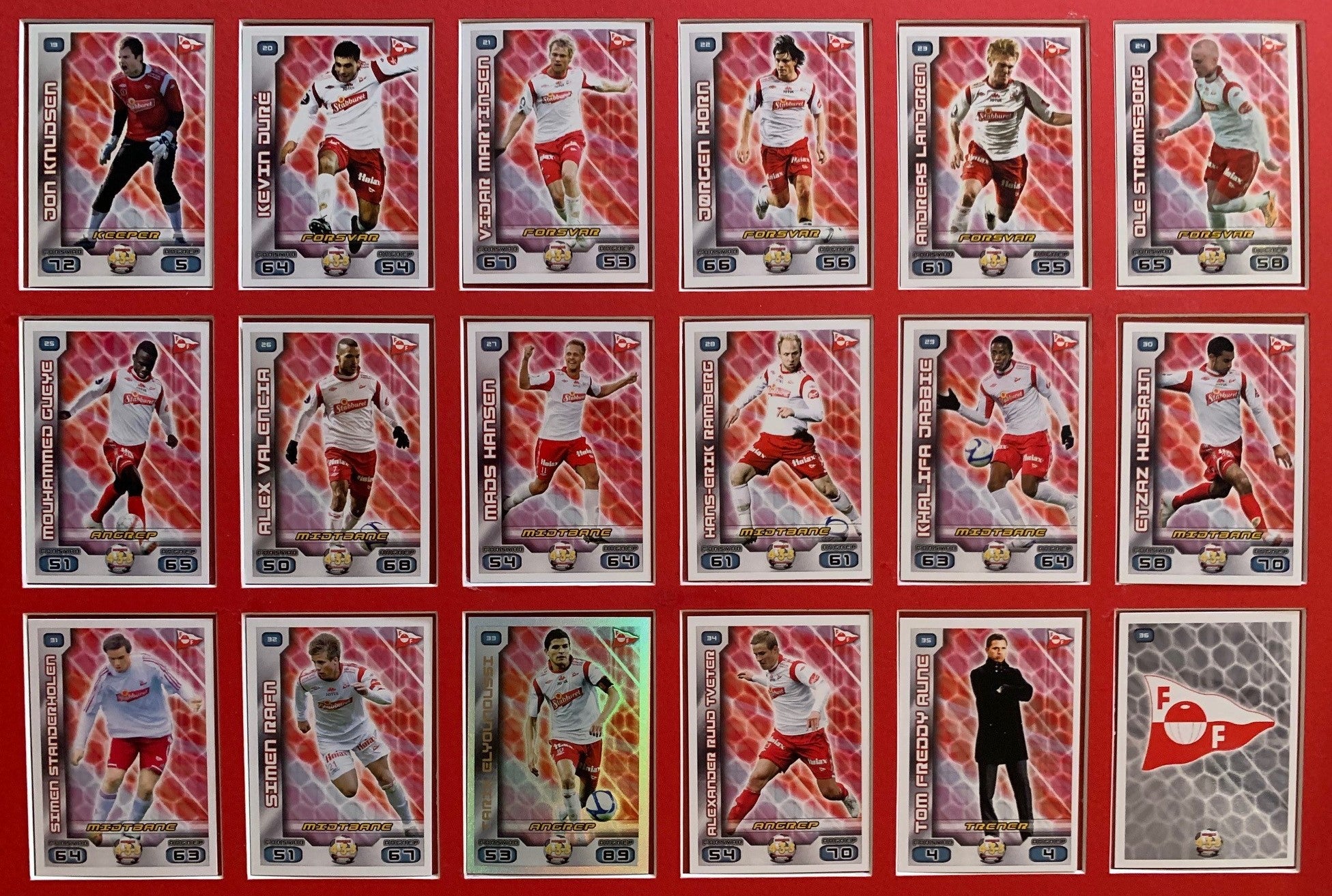 FREDRIKSTAD - TIPPELIGAEN 2012 - KOMPLETT LAGSERIE