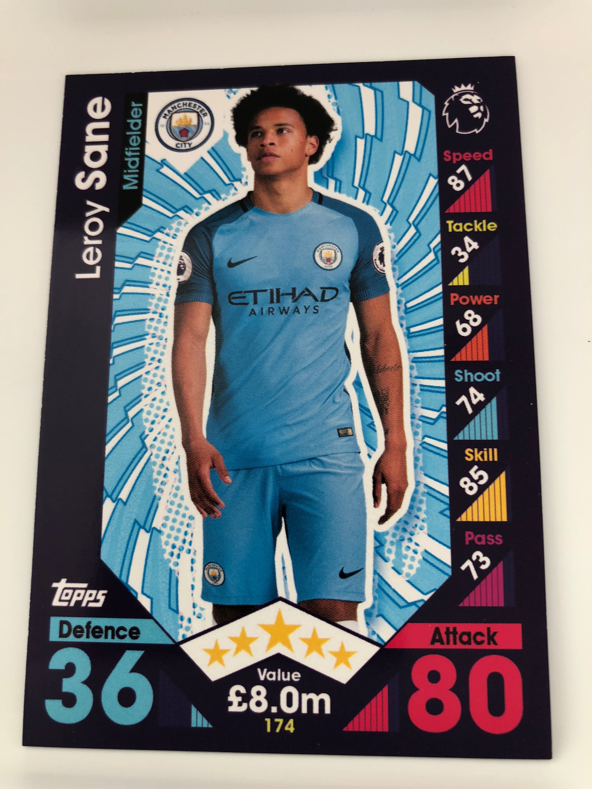 174. LEROY SANE - MANCHESTER CITY
