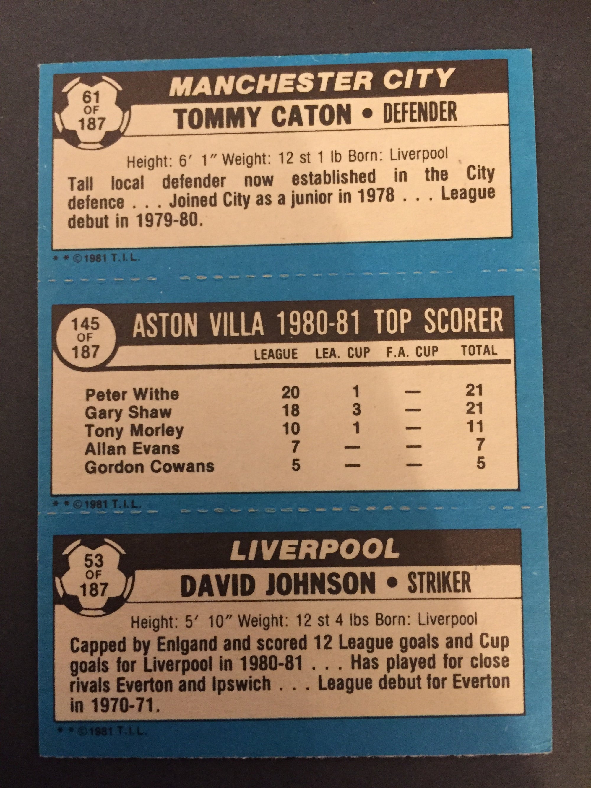 061 - 145 - 53 - CATON, ASTON VILLA TOP SCORER, JOHNSON