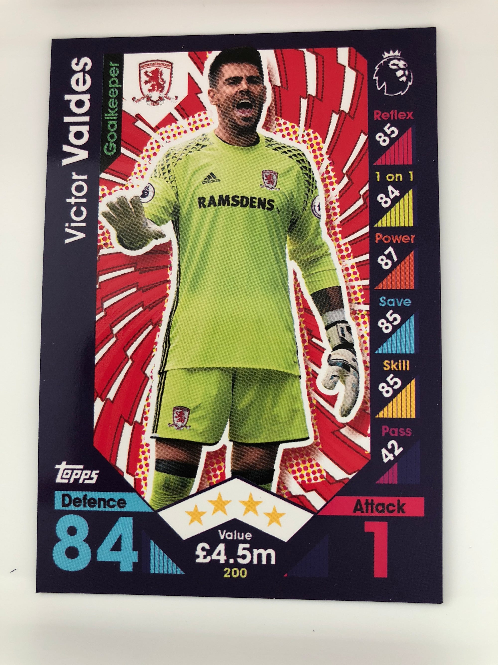 200. VICTOR VALDES - MIDDLESBROUGH