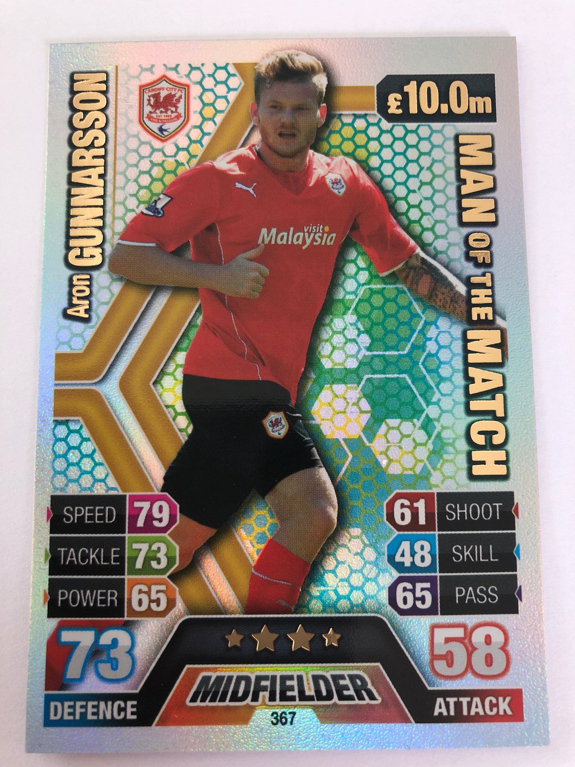 367. ARON GUNNARSSON - CARDIFF CITY - MAN OF THE MATCH