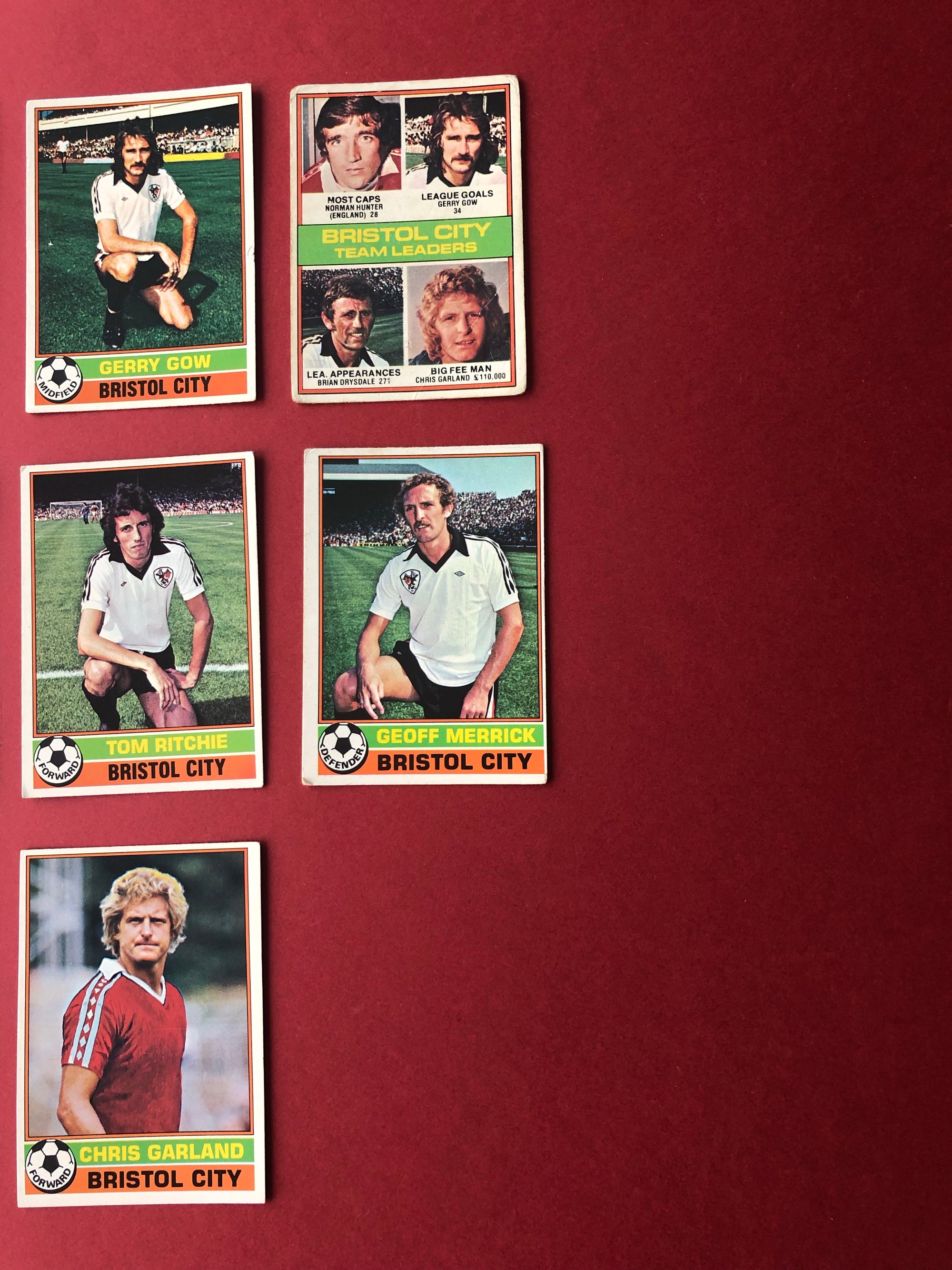 000. BRISTOL CITY - KOMPLETT SETT MED FOTBALLKORT FRA TOPPS 1977/78