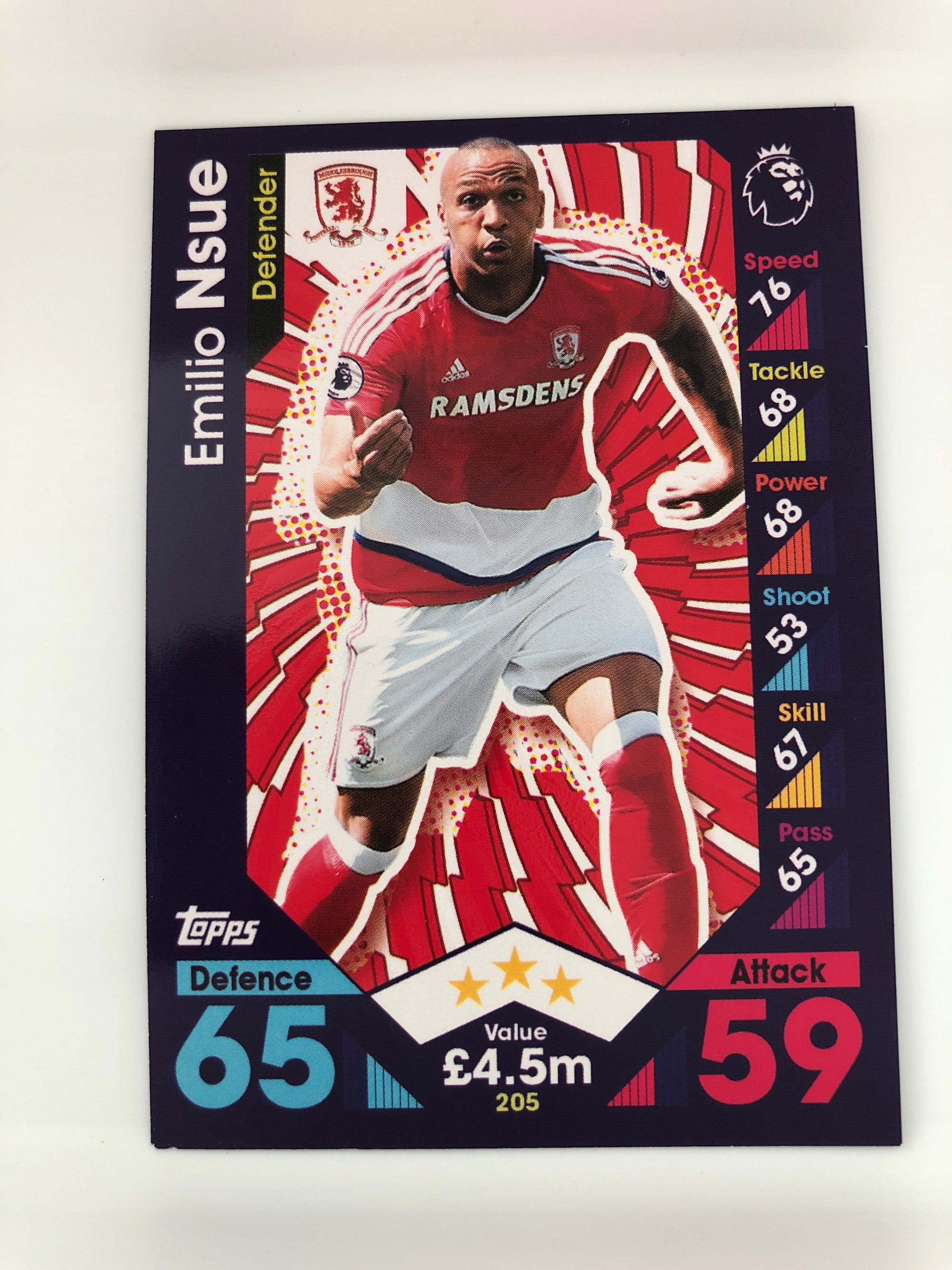 205. EMILIO NSUE - MIDDLESBROUGH