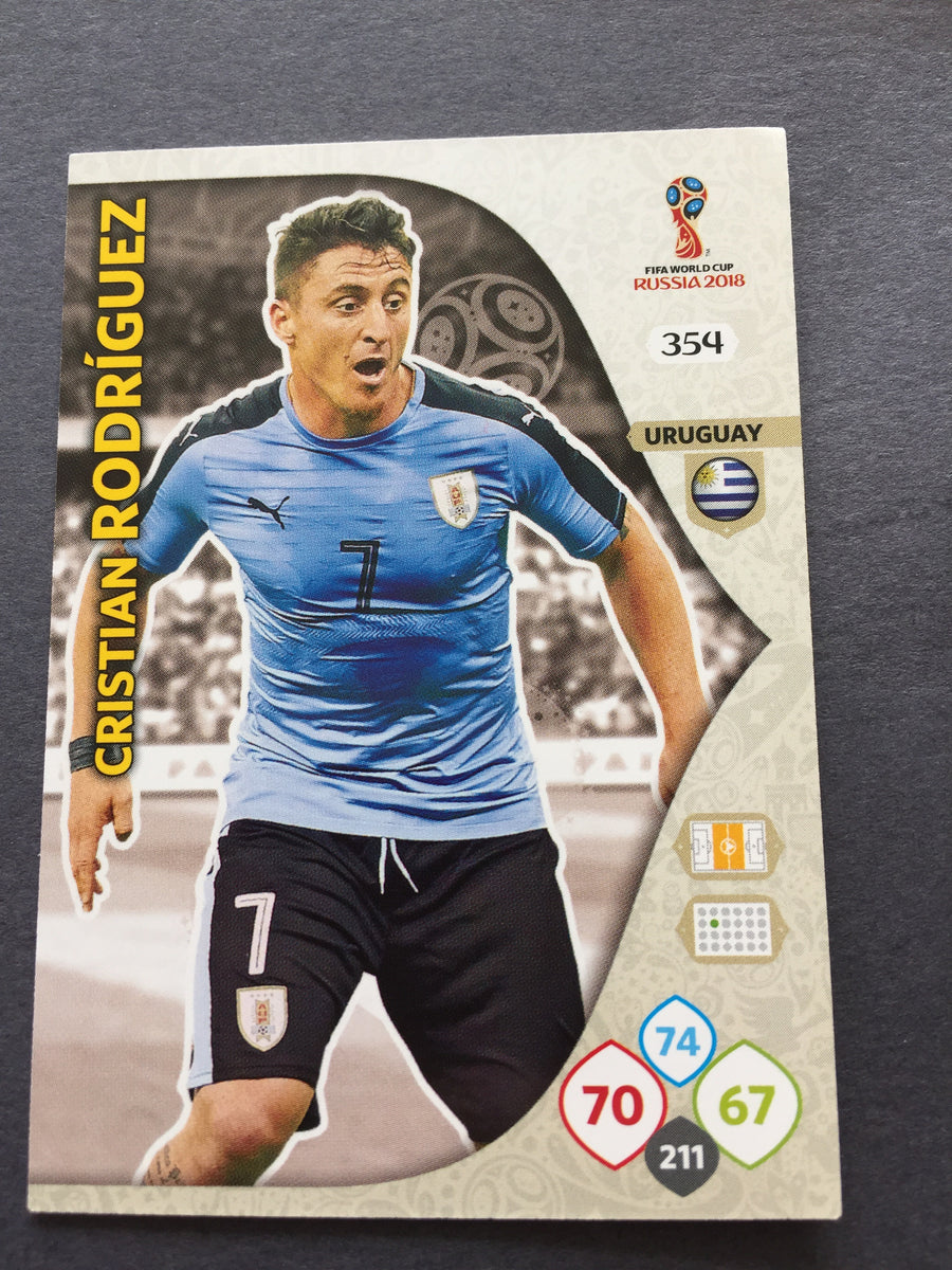 354. CRISTIAN RODRIGUEZ - URUGUAY