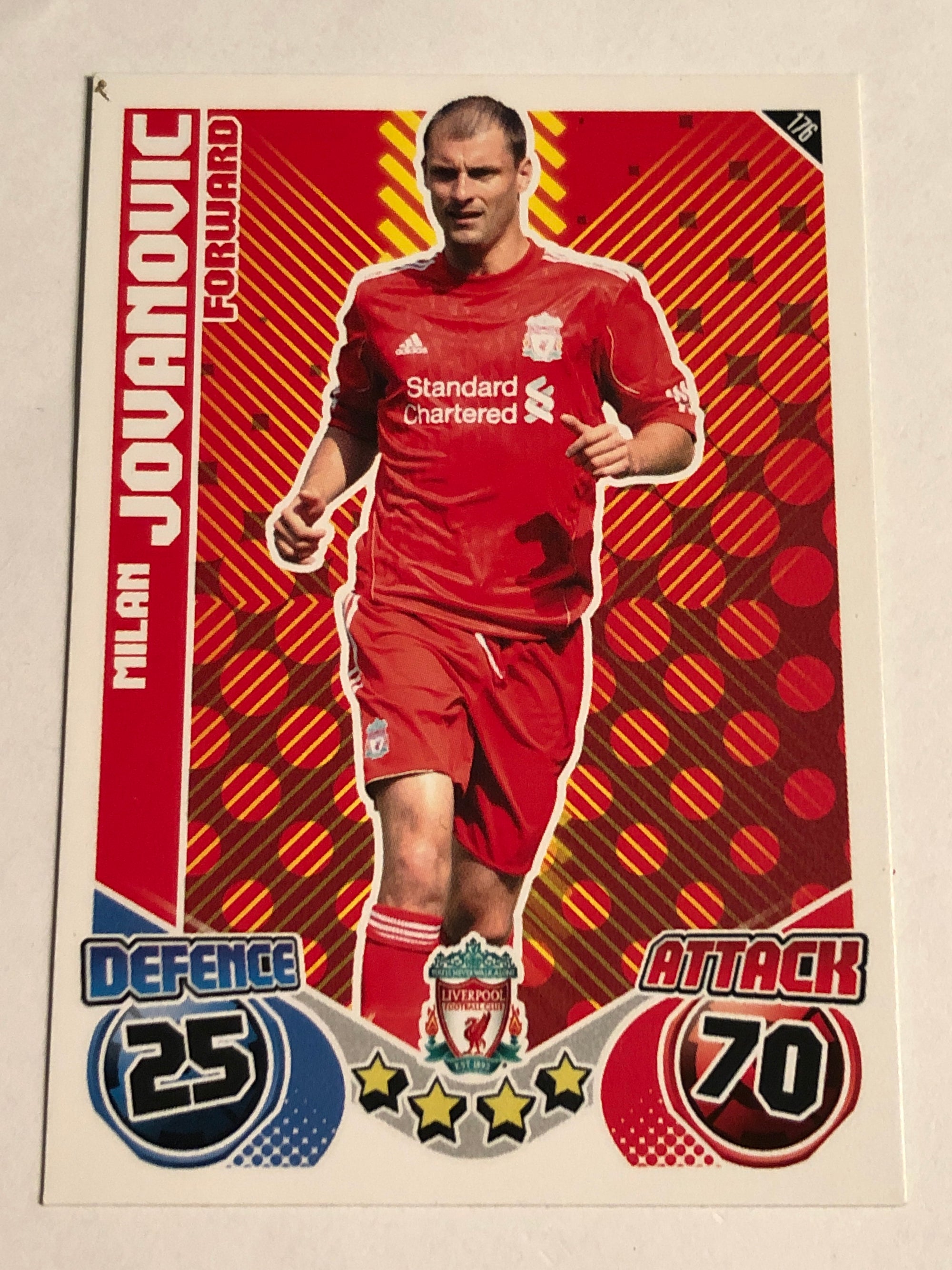 176. MILAN JOVANOVIC - LIVERPOOL