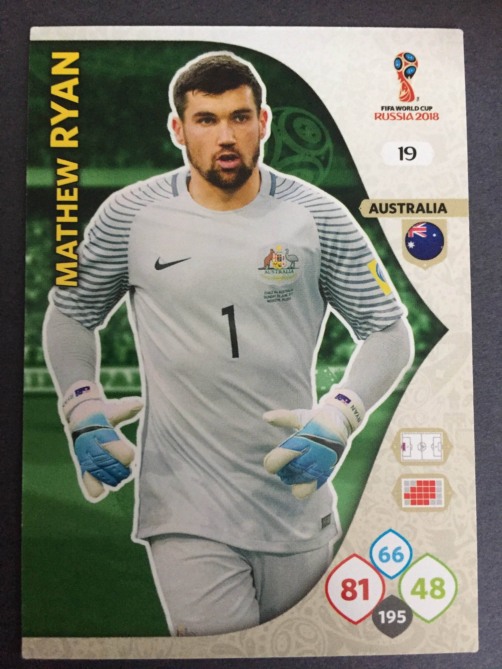 019. MATHEW RYAN - AUSTRALIA